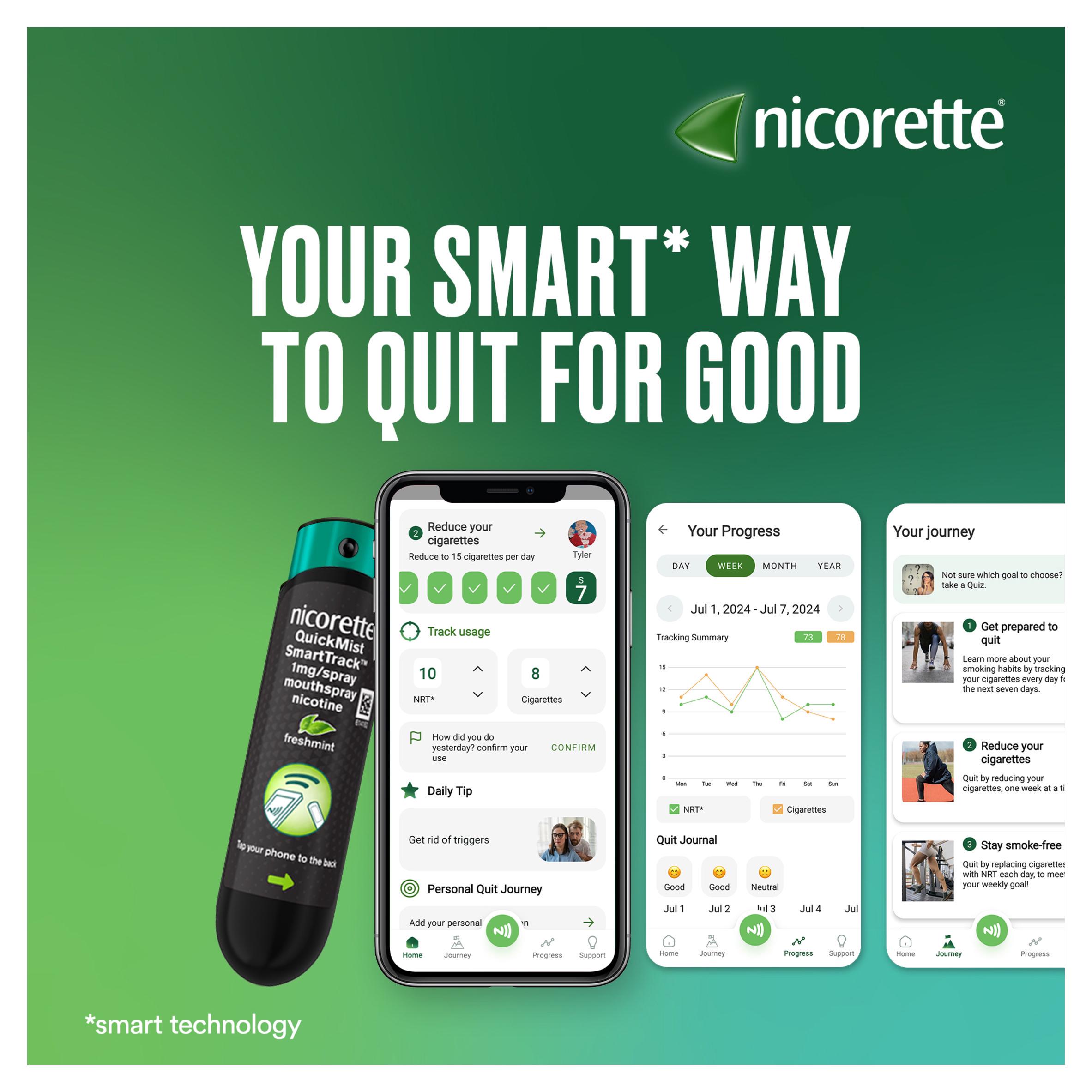 Nicorette QuickMist SmartTrack Mouthspray Nicotine Freshmint 1mgx150 thumbnail 4