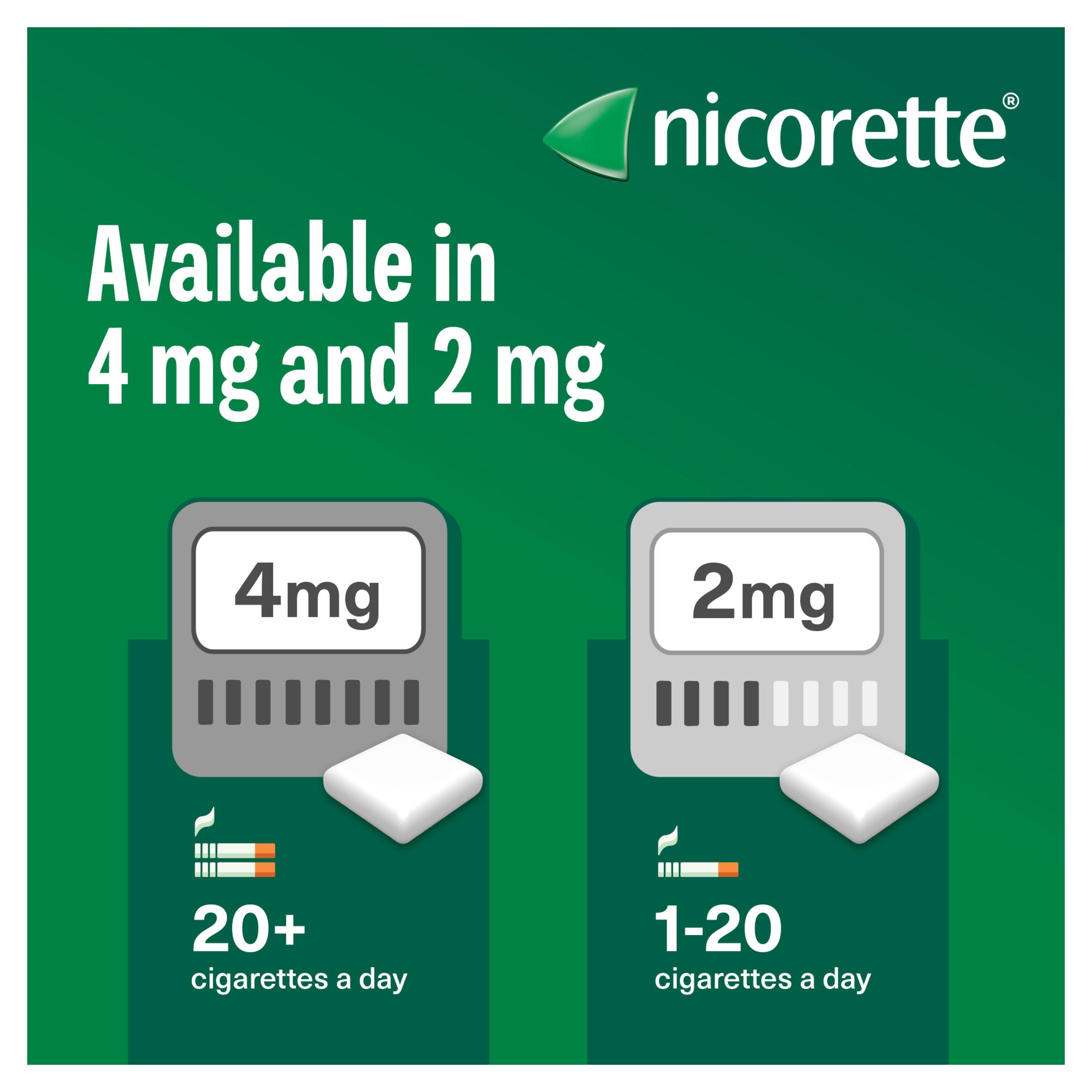 Nicorette Gum Pieces Original Flavour Quit Smoking Aid x105 2mg thumbnail 4
