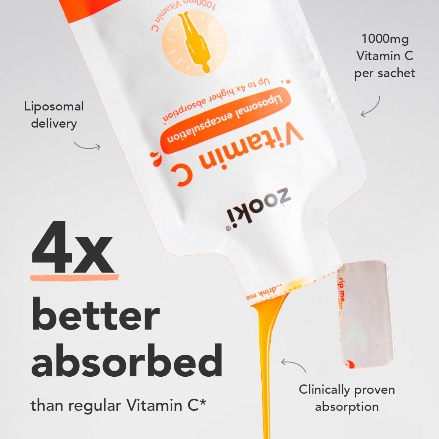 Zooki Vitamin C Citrus Orange Flavour Sachet 15ml thumbnail 2