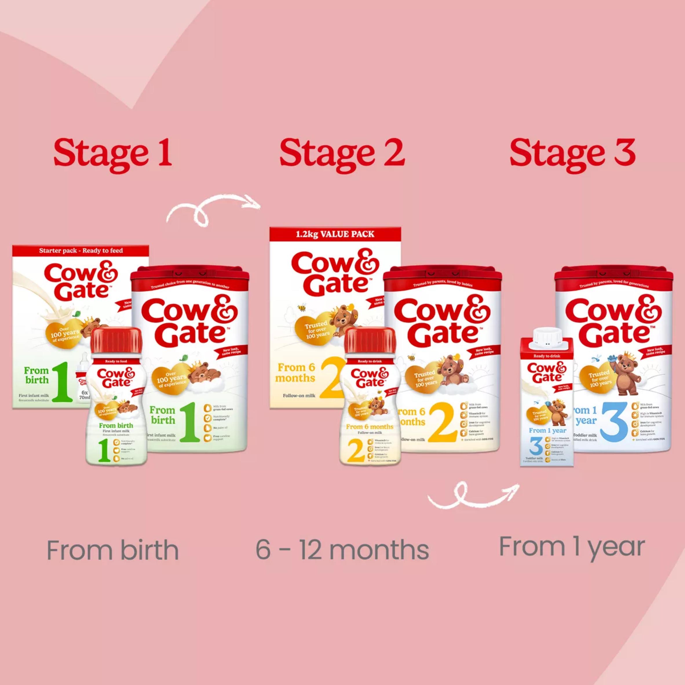 Cow & Gate 2 Follow On Baby Milk Formula Liquid 6-12 Months Multipack Ready To Feed 6x200ml thumbnail 6