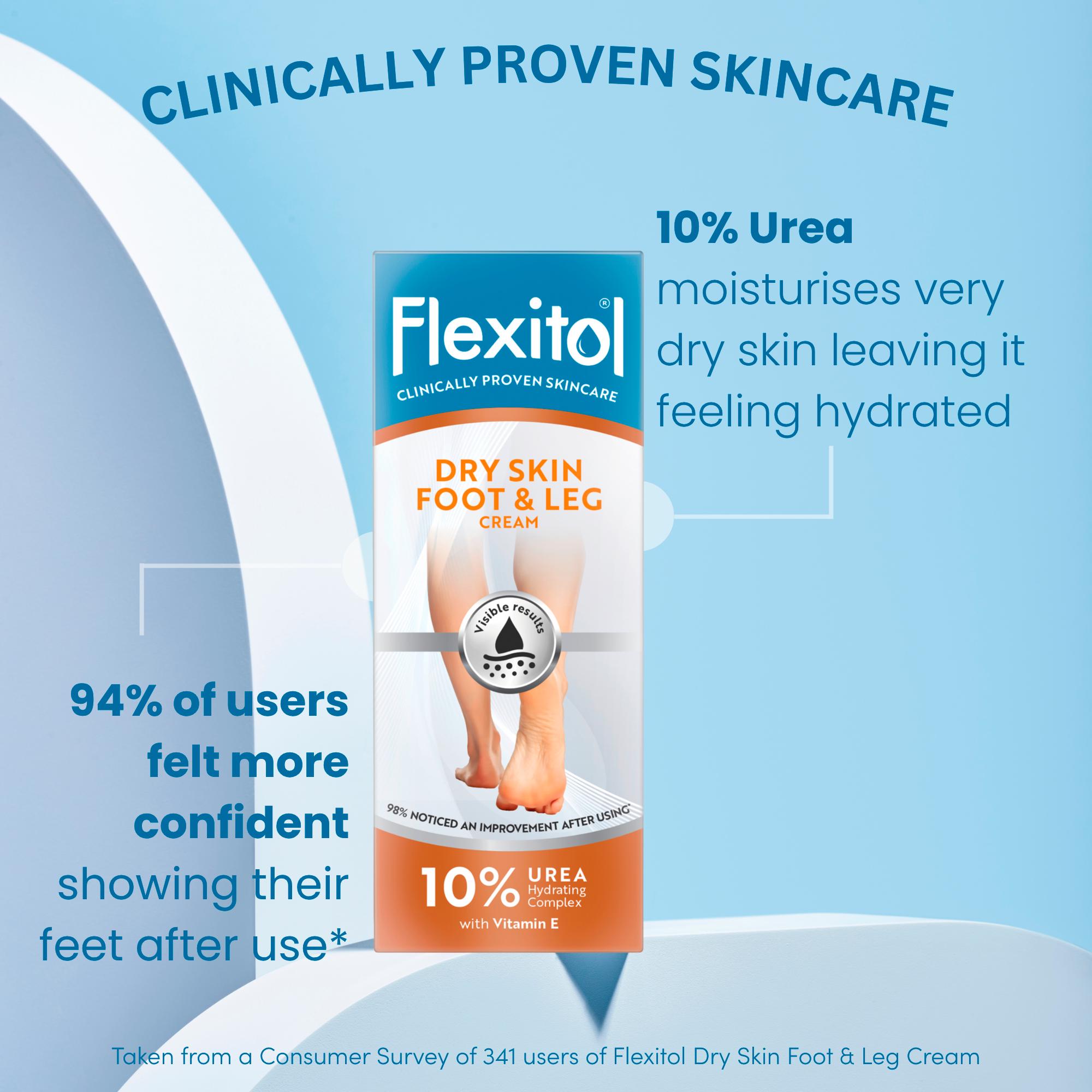 Flexitol Intensely Nourishing Foot Cream 145g thumbnail 2