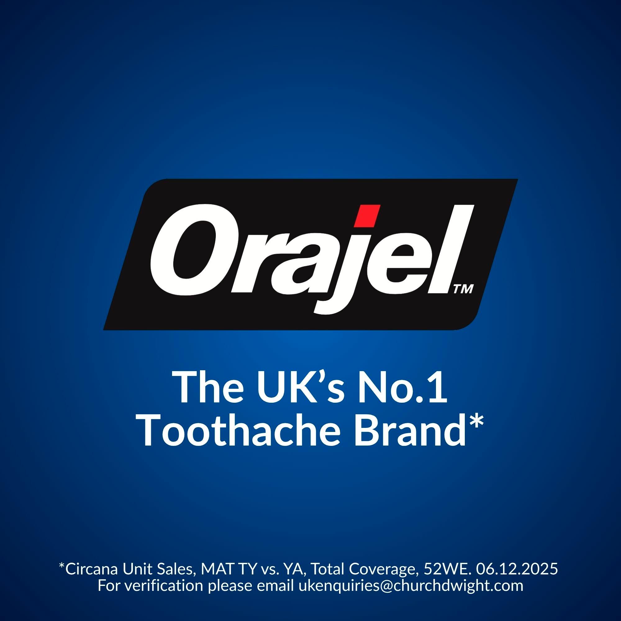 Orajel Mouth Gel 5.3g thumbnail 6