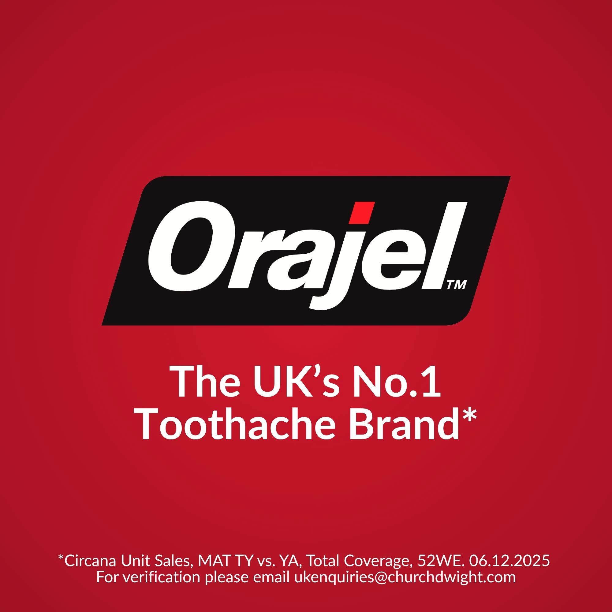 Orajel Sensitivity Proshield Toothpaste 75ml thumbnail 6