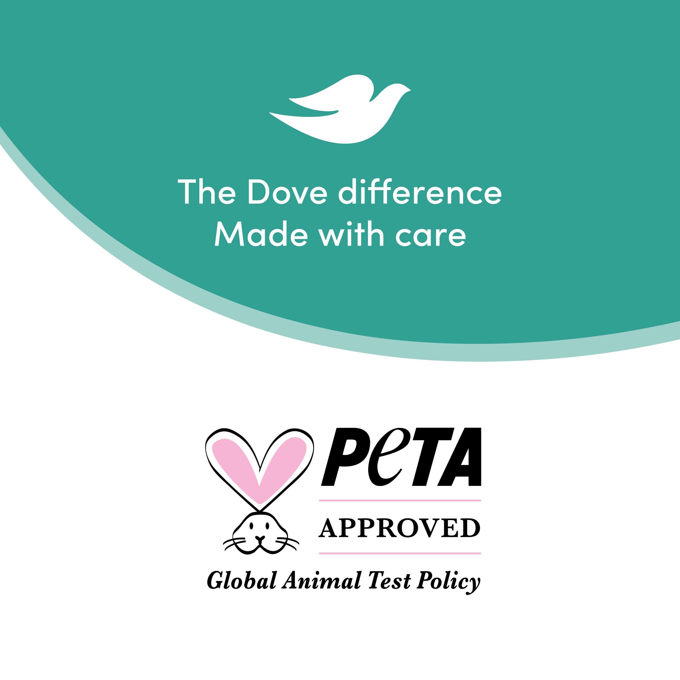 Dove Women Pear & Aloe Vera 72h Advanced Care Antiperspirant Deodorant 200ml thumbnail 5