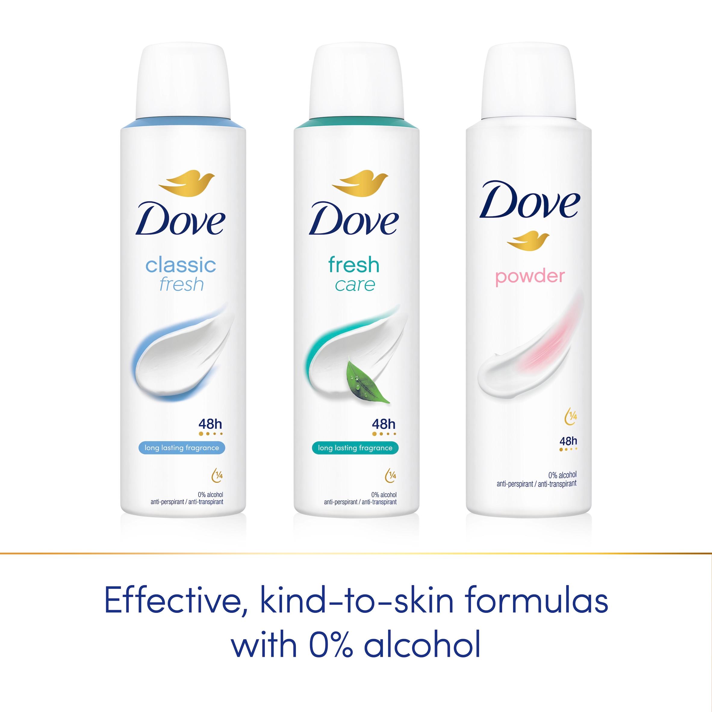 Dove Women Powder 48h Antiperspirant Deodorant 150ml thumbnail 5