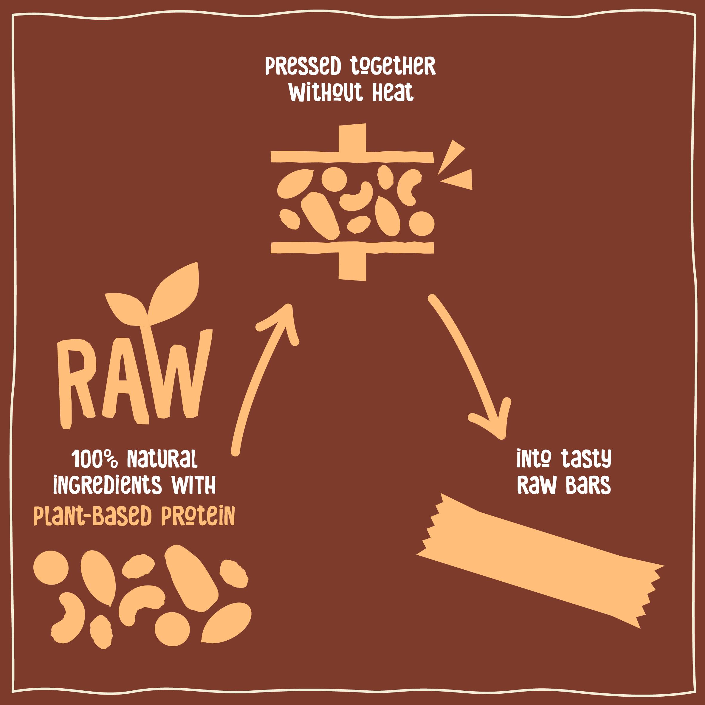 Nakd Cocoa Hazelnut Protein Bar 45g thumbnail 5