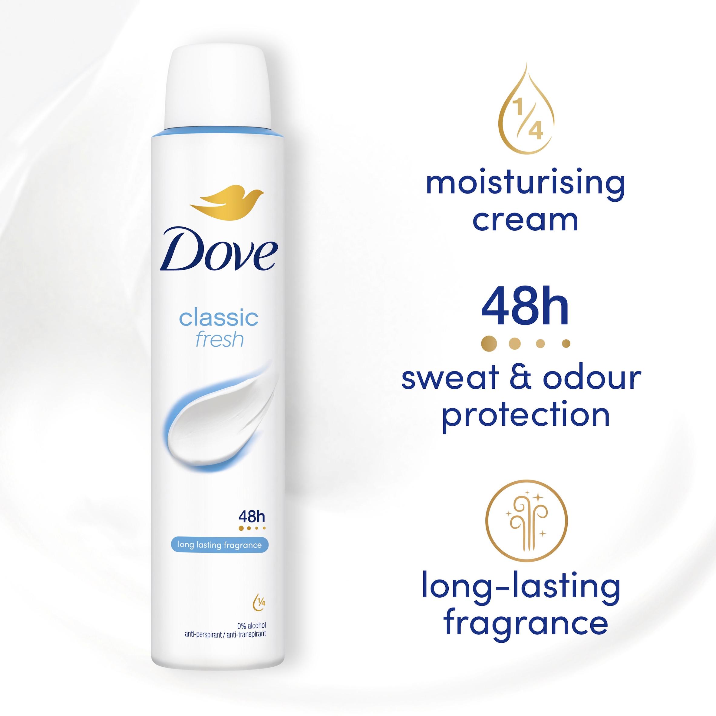 Dove Women Classic 48h Antiperspirant Deodorant 200ml thumbnail 2
