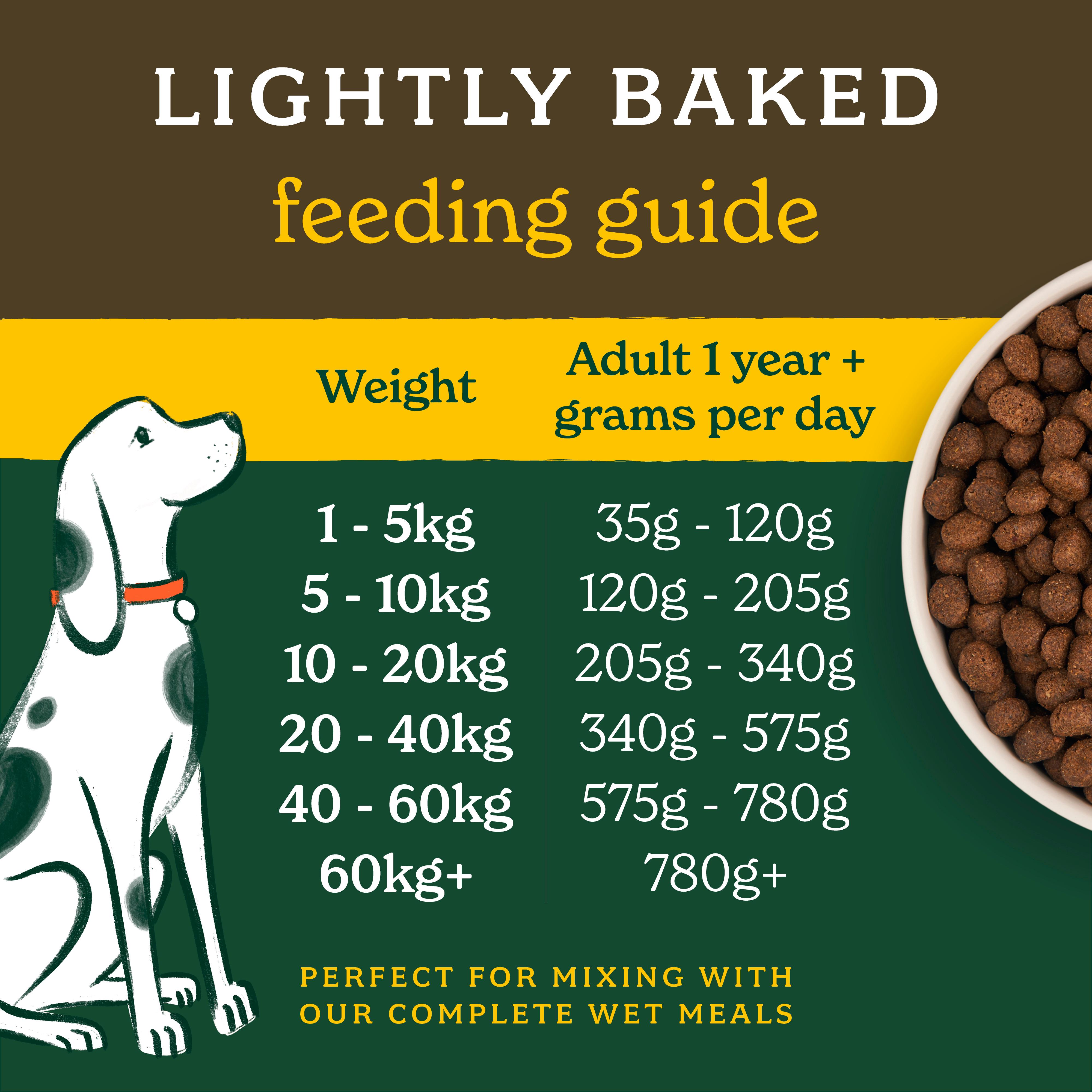 Forthglade Lightly Baked Natural Dry Dog Food Chicken Adult Dogs One Year+ 2kg thumbnail 5