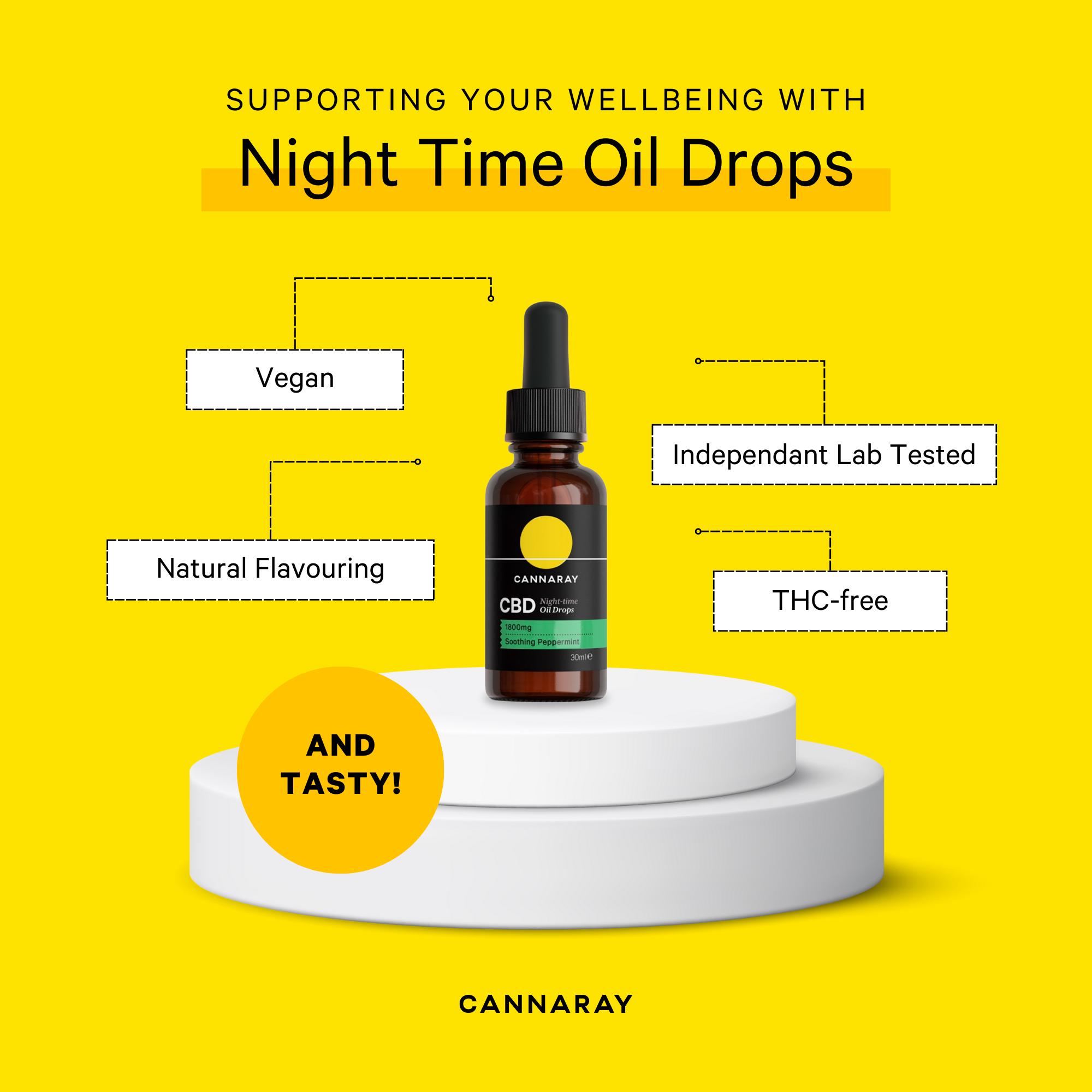 Cannaray Re Live CBD Night Time Oil Drops 30ml thumbnail 2
