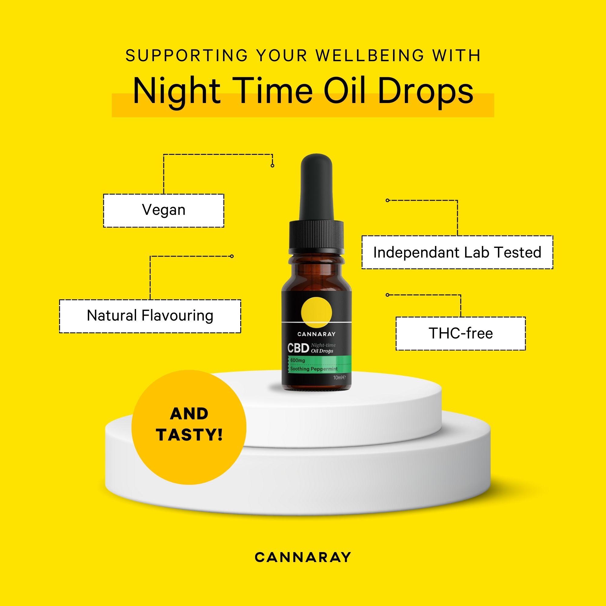 Cannaray Re Live CBD Night time Oil Drops 10ml thumbnail 2