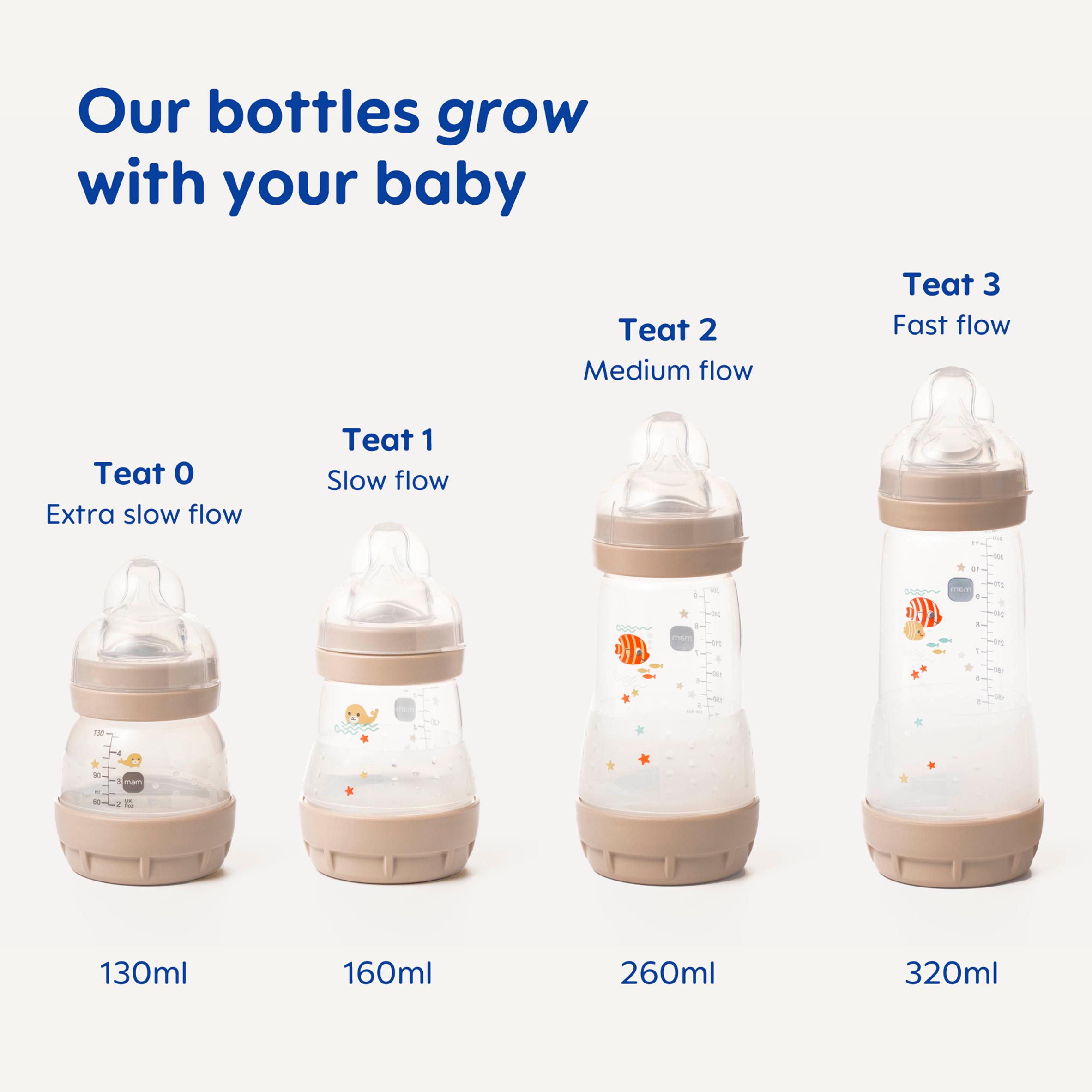 MAM Easy Start Anti-Colic 0 Months 130ml thumbnail 6