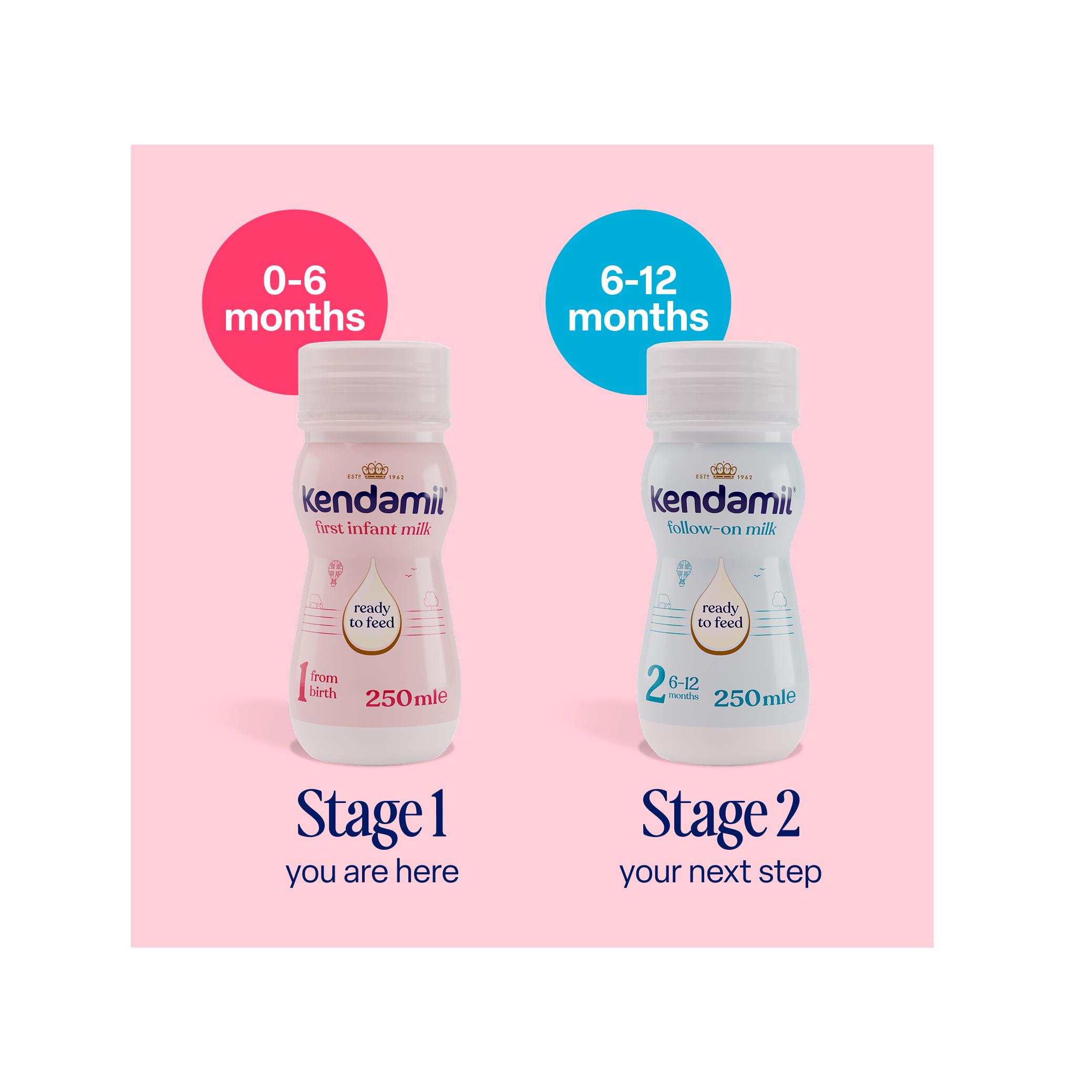 Kendamil First Infant Baby Milk 1 from Birth 250ml thumbnail 6