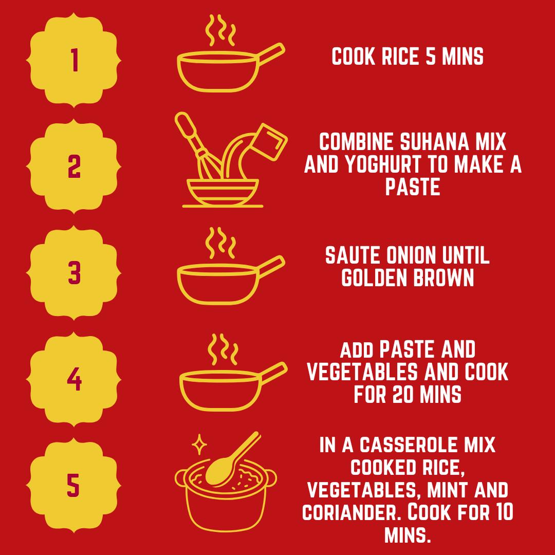 Suhana Vegetable Biryani Masala Spice Mix 50g thumbnail 4