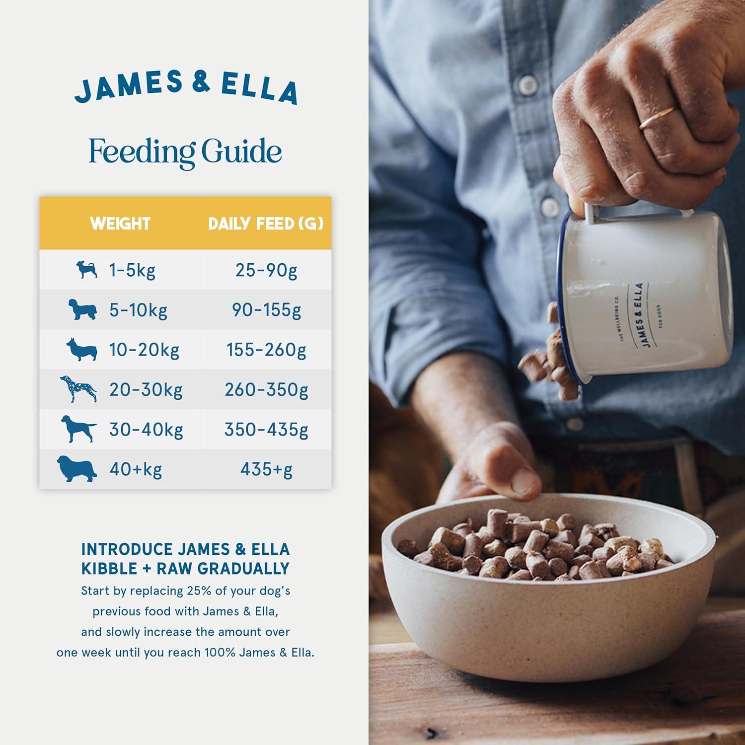 James & Ella Kibble + Raw Free Run Chicken Dog Food 1.5kg thumbnail 5