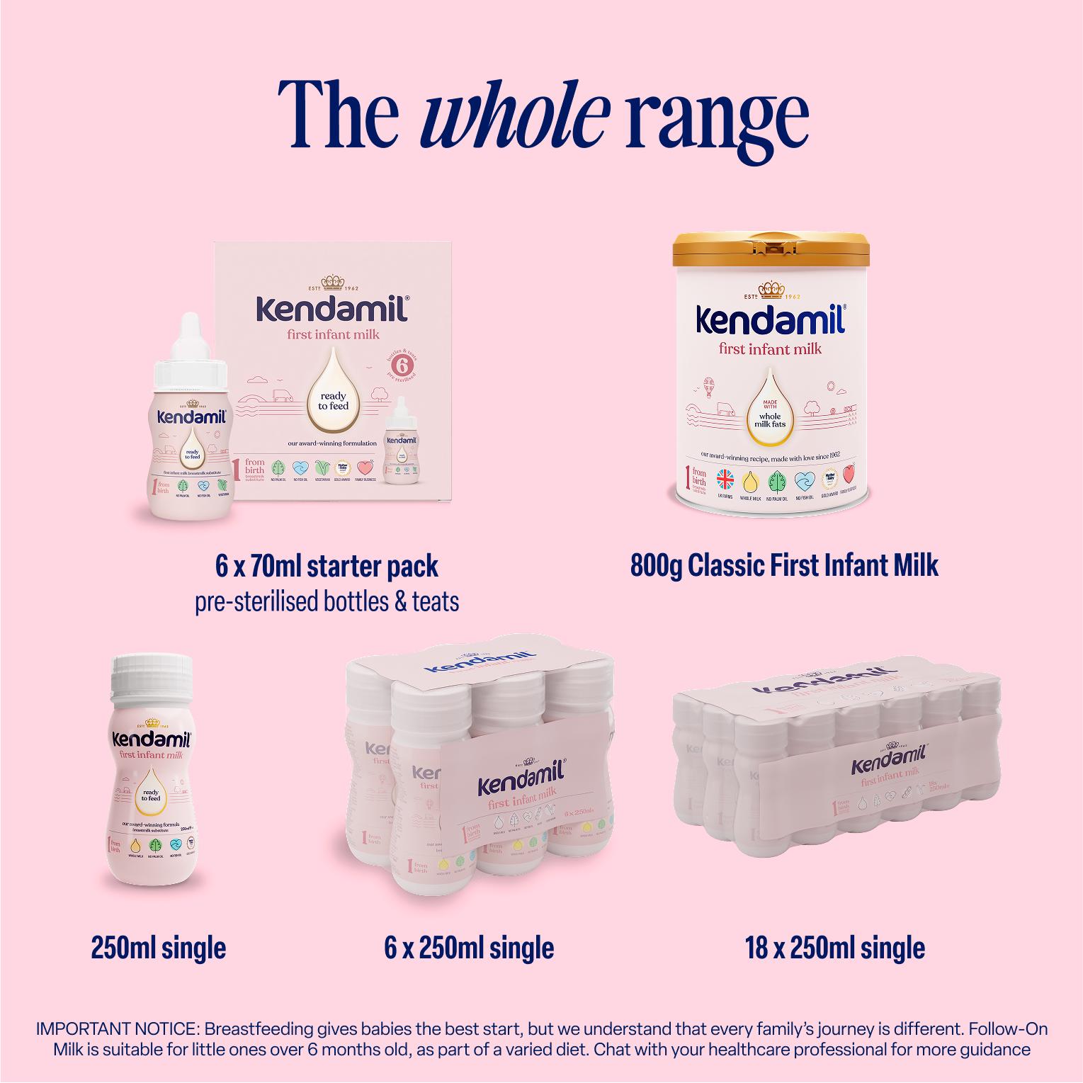 Kendamil First Infant Baby Milk 6x250ml thumbnail 6