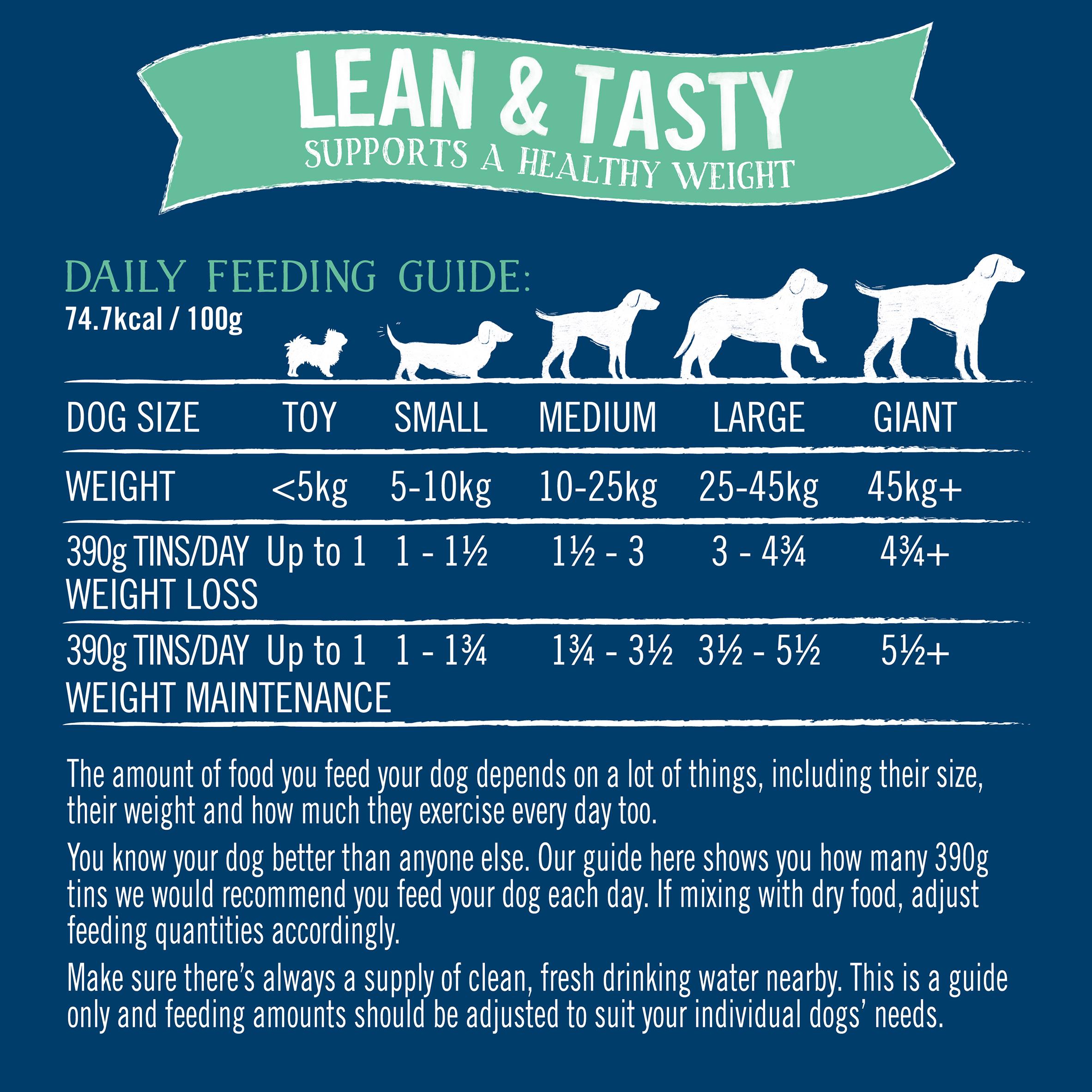 Butcher's Lean & Tasty Wet Dog Food Tins 6 x 390g thumbnail 4