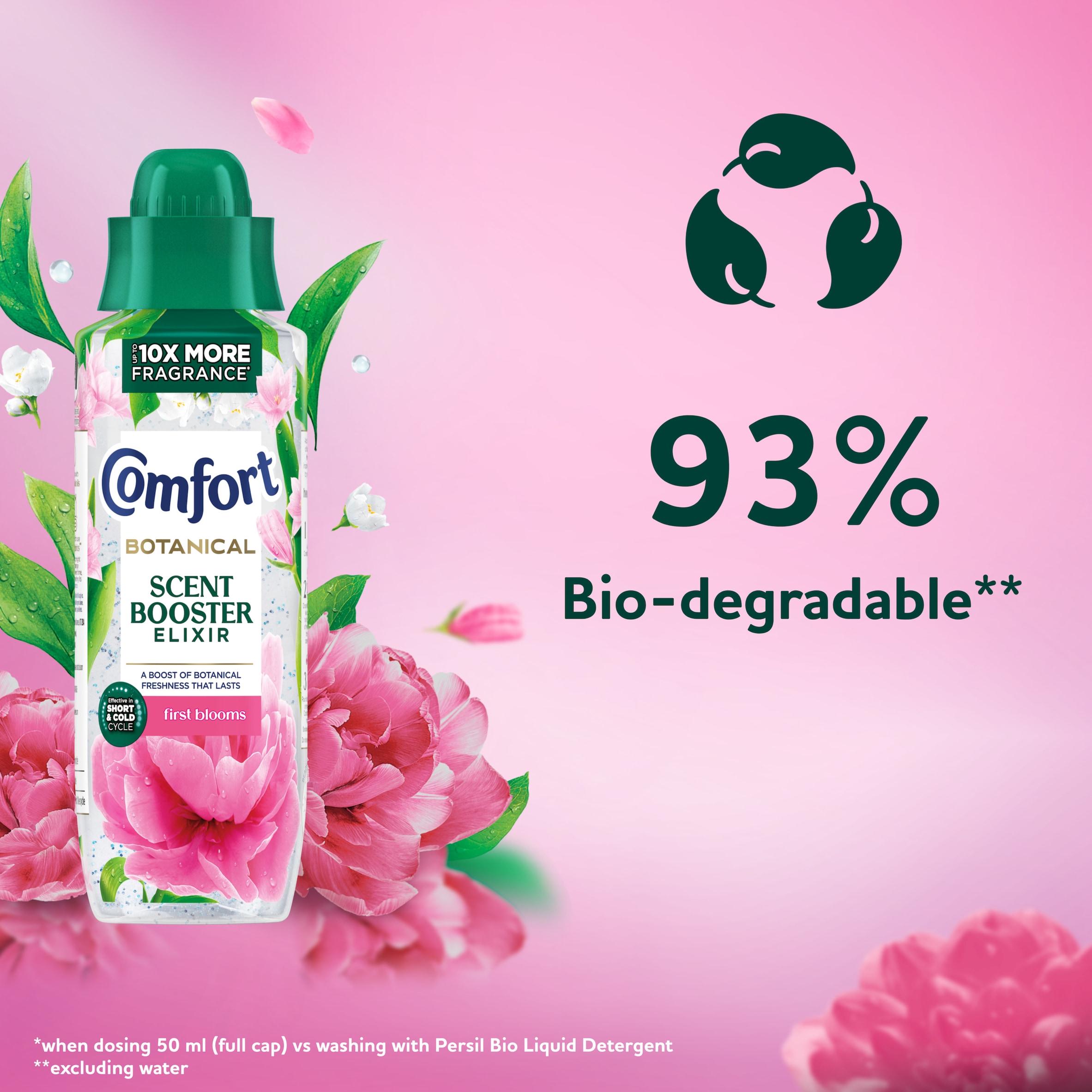 Comfort Botanical Scent Booster Elixir First Blooms 460ml thumbnail 5
