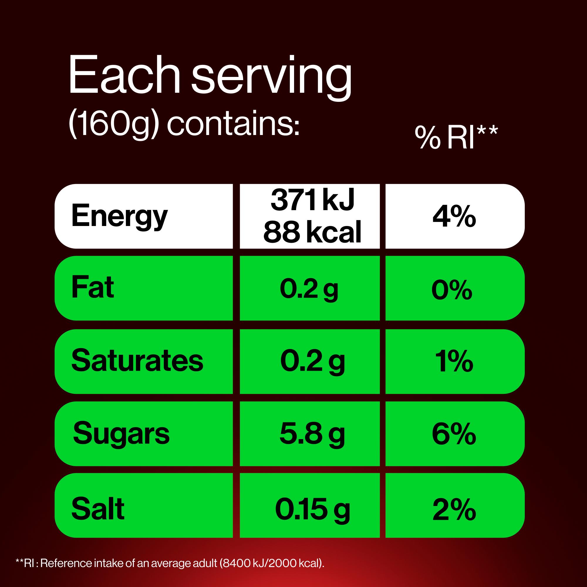 GetPro 15g Strawberry High Protein Yoghurt 160g thumbnail 5