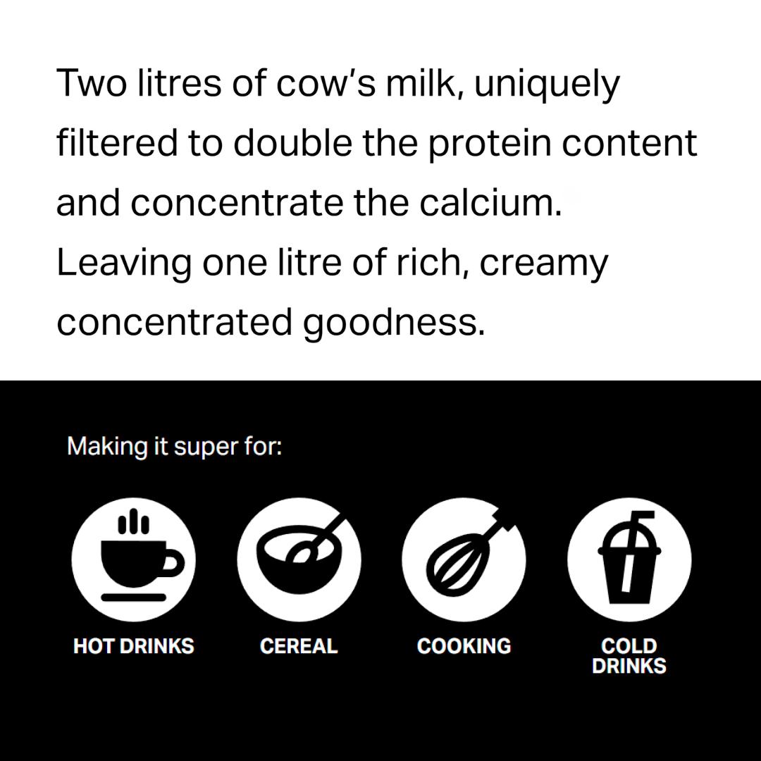 SuperNutrio High Protein Semi Skimmed Cow's Milk 1L thumbnail 5