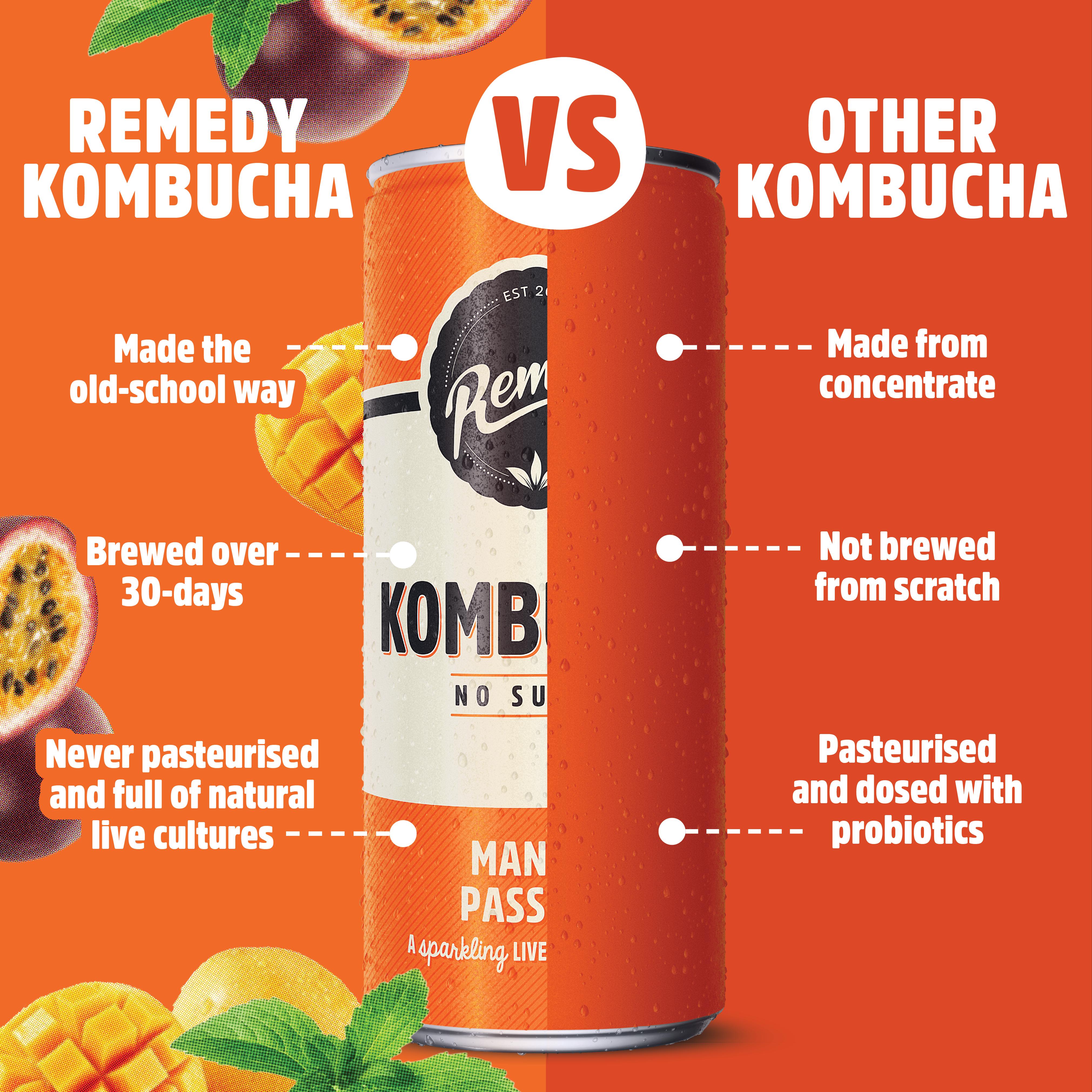 Remedy Kombucha Mango Passion 4x300ml thumbnail 4