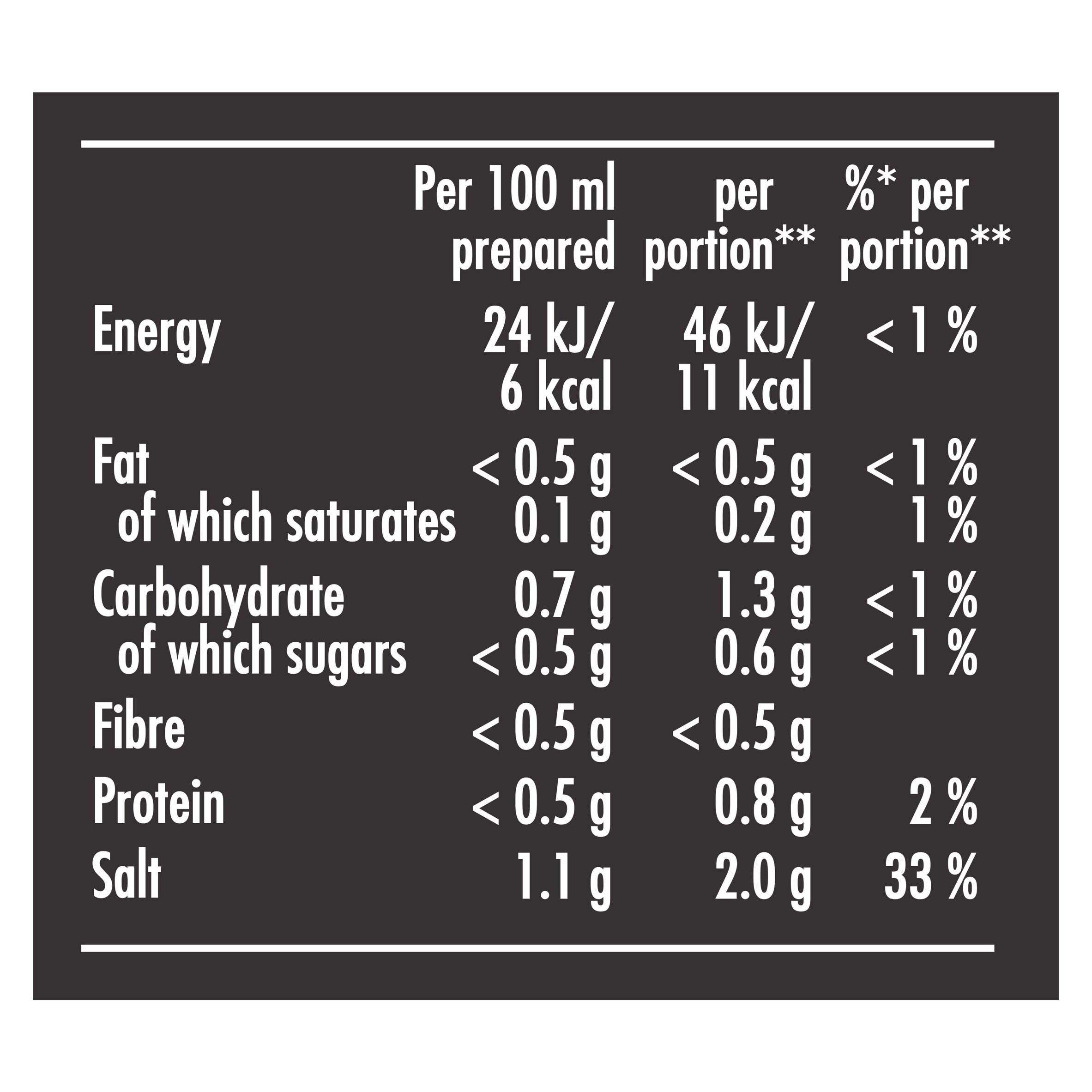Bovril Stock Cubes Beef 12 x 10 g thumbnail 6