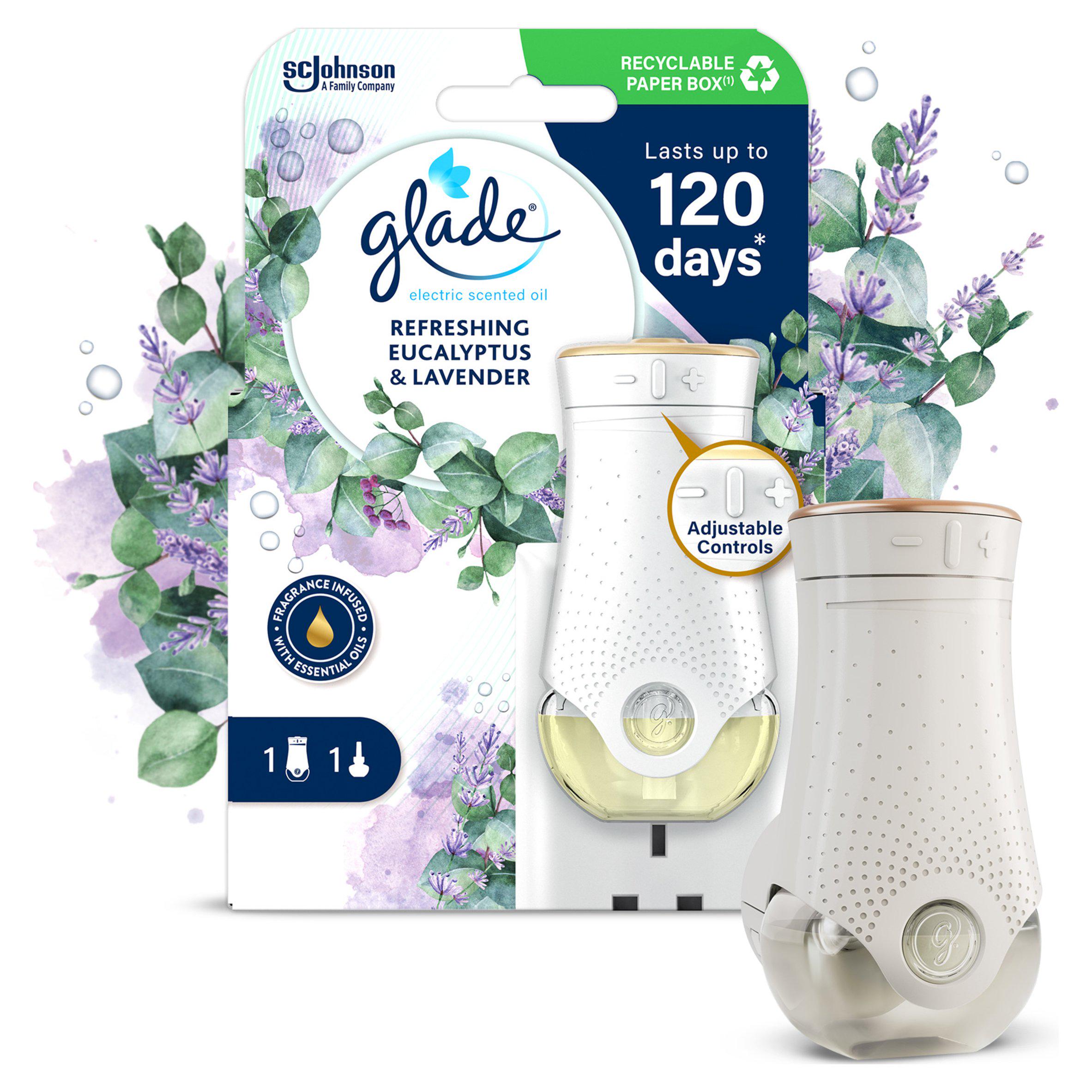 Glade Plug In Holder & Refill, Electric Scented Oil, Eucalyptus & Lavender