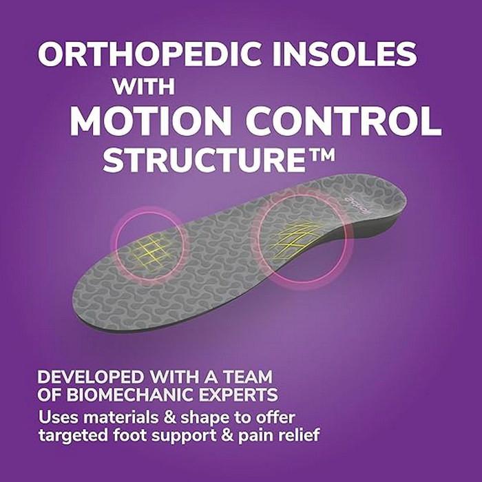 Scholl Balance Orthotics S M L Size 4, 5-6, 5 Plantar Fasciitis Pain Relief Insole thumbnail 6