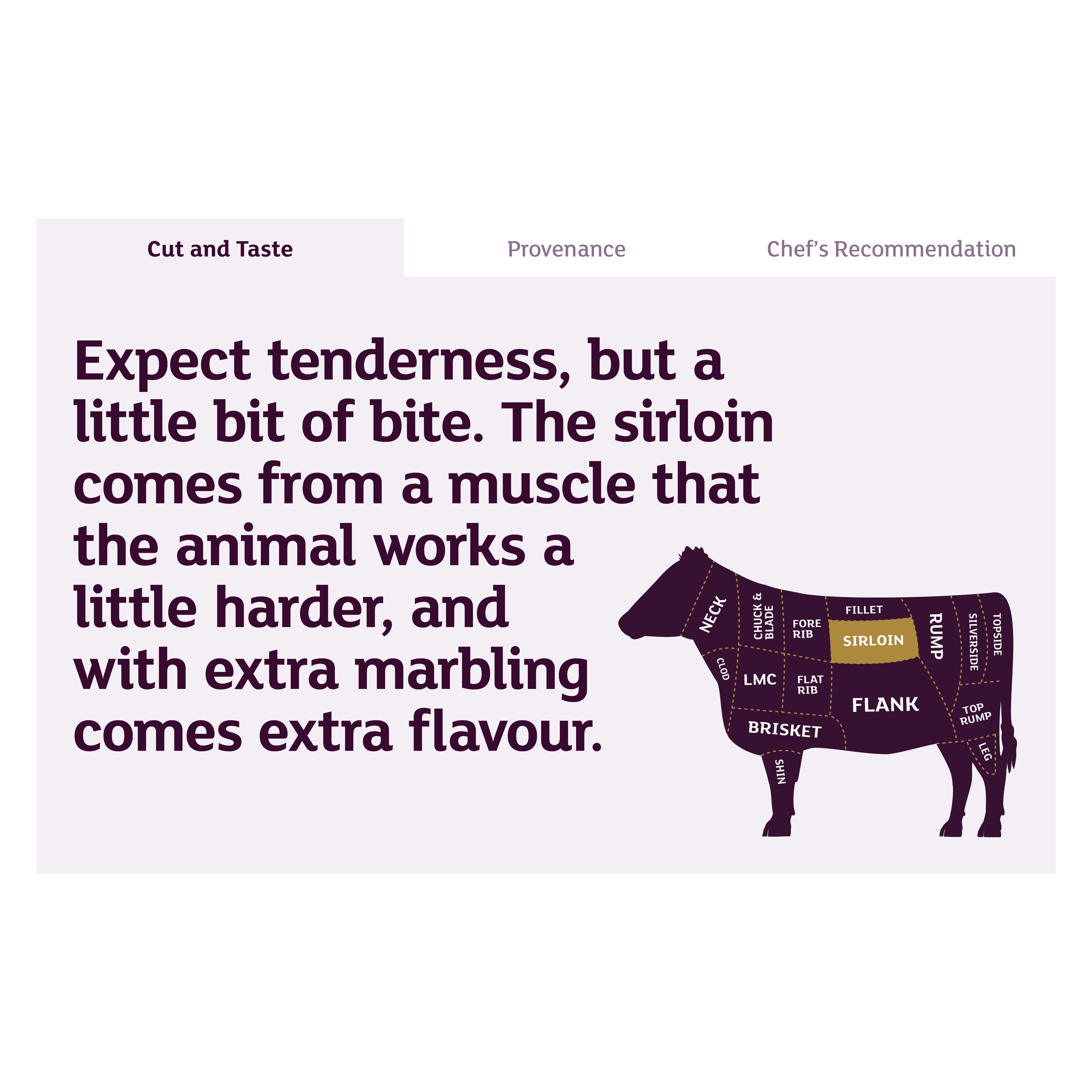 Sainsbury's Aberdeen Angus Thick Cut Bone-in Sirloin, Taste the Difference (Approx. 700g) thumbnail 3
