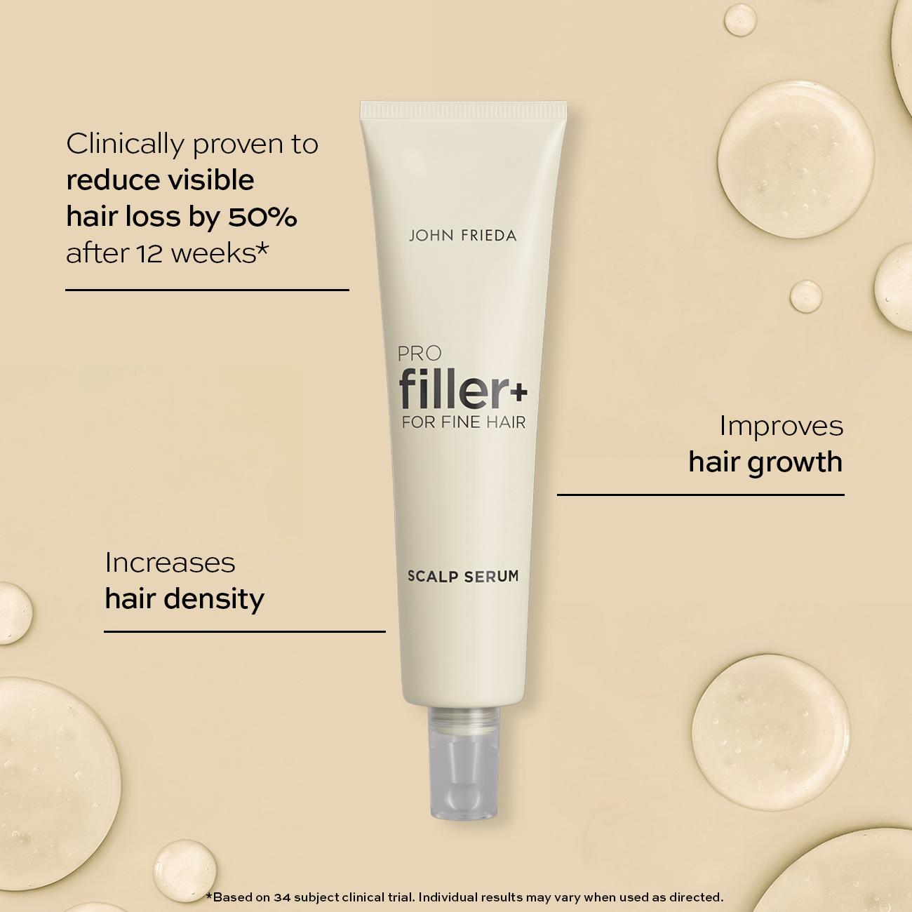 John Frieda Profiller+ Hair Growth Scalp Serum 50ml thumbnail 4