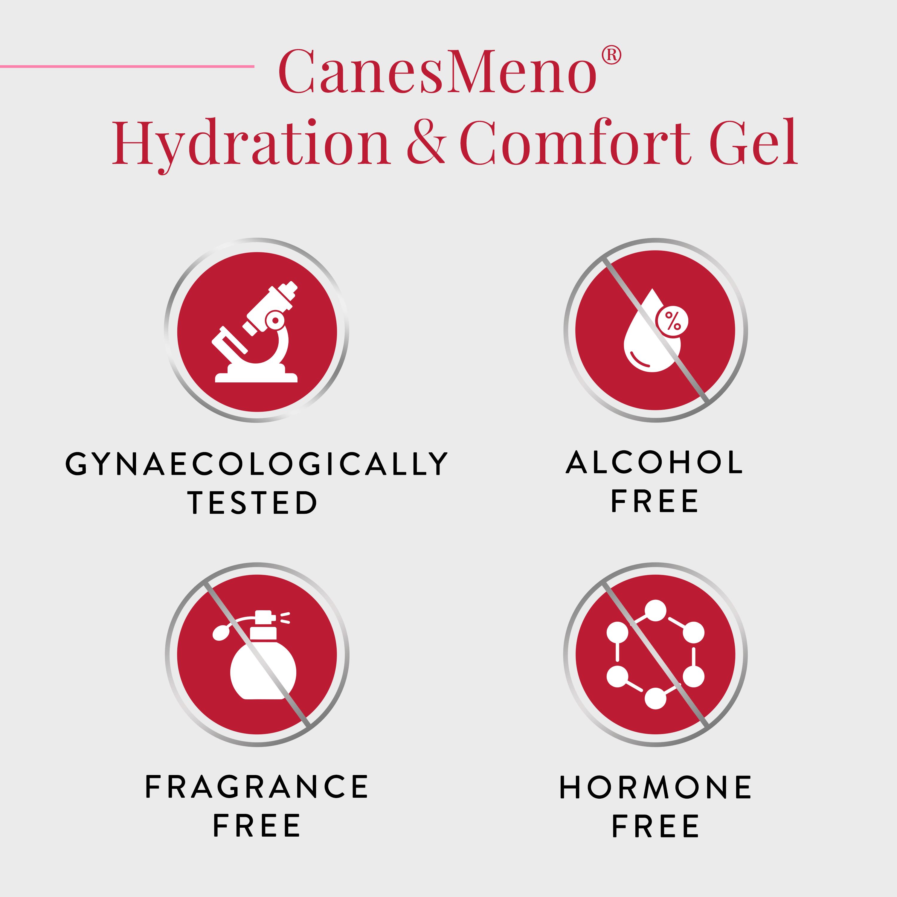 Canesmeno Hydration & Comfort Gel 30ml thumbnail 5