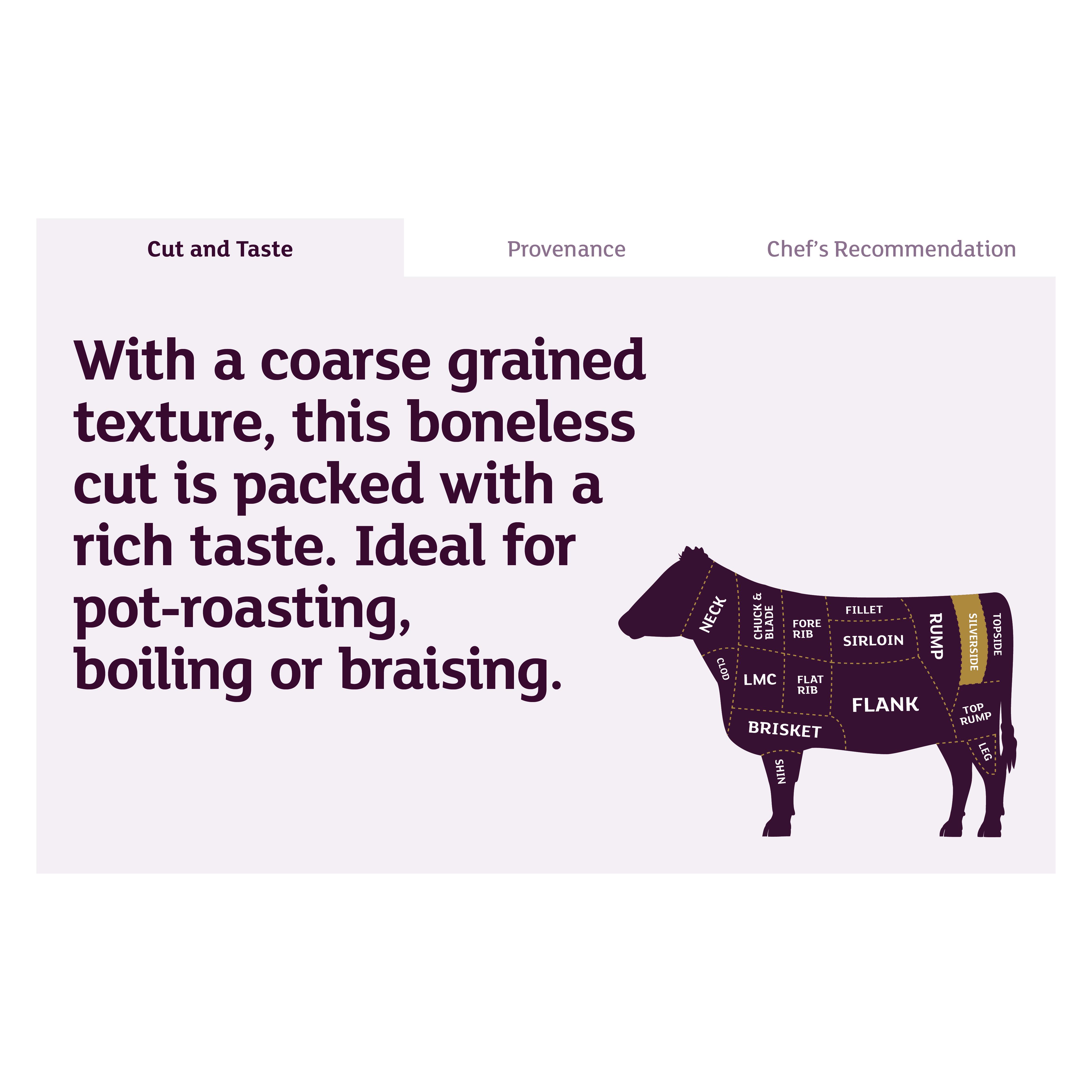 Sainsbury's 1.5kg Aberdeen Angus Silverside Diced Beef, Taste the Difference thumbnail 3