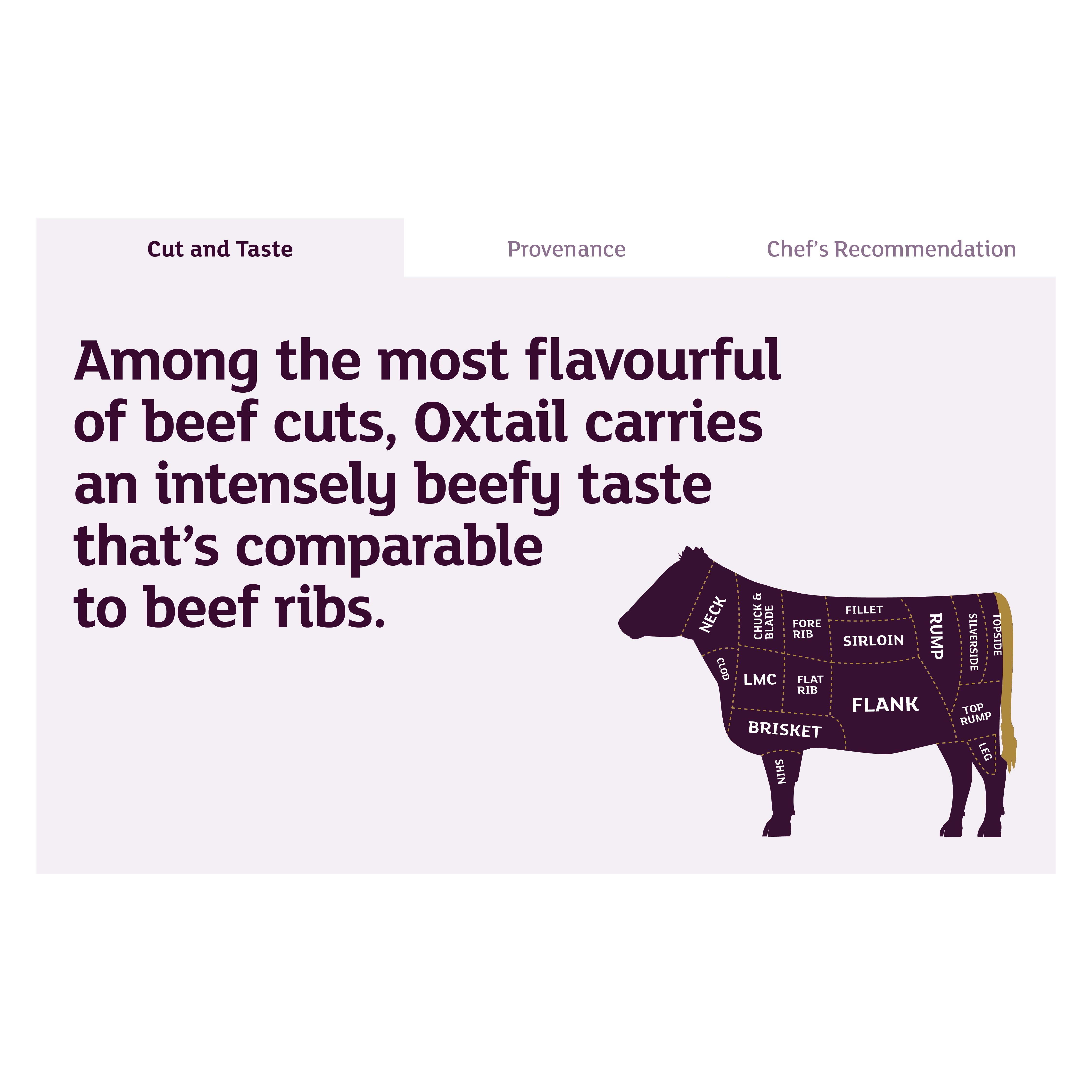 Sainsbury's Aberdeen Angus Oxtail, Taste the Difference (Approx. 1kg) thumbnail 3