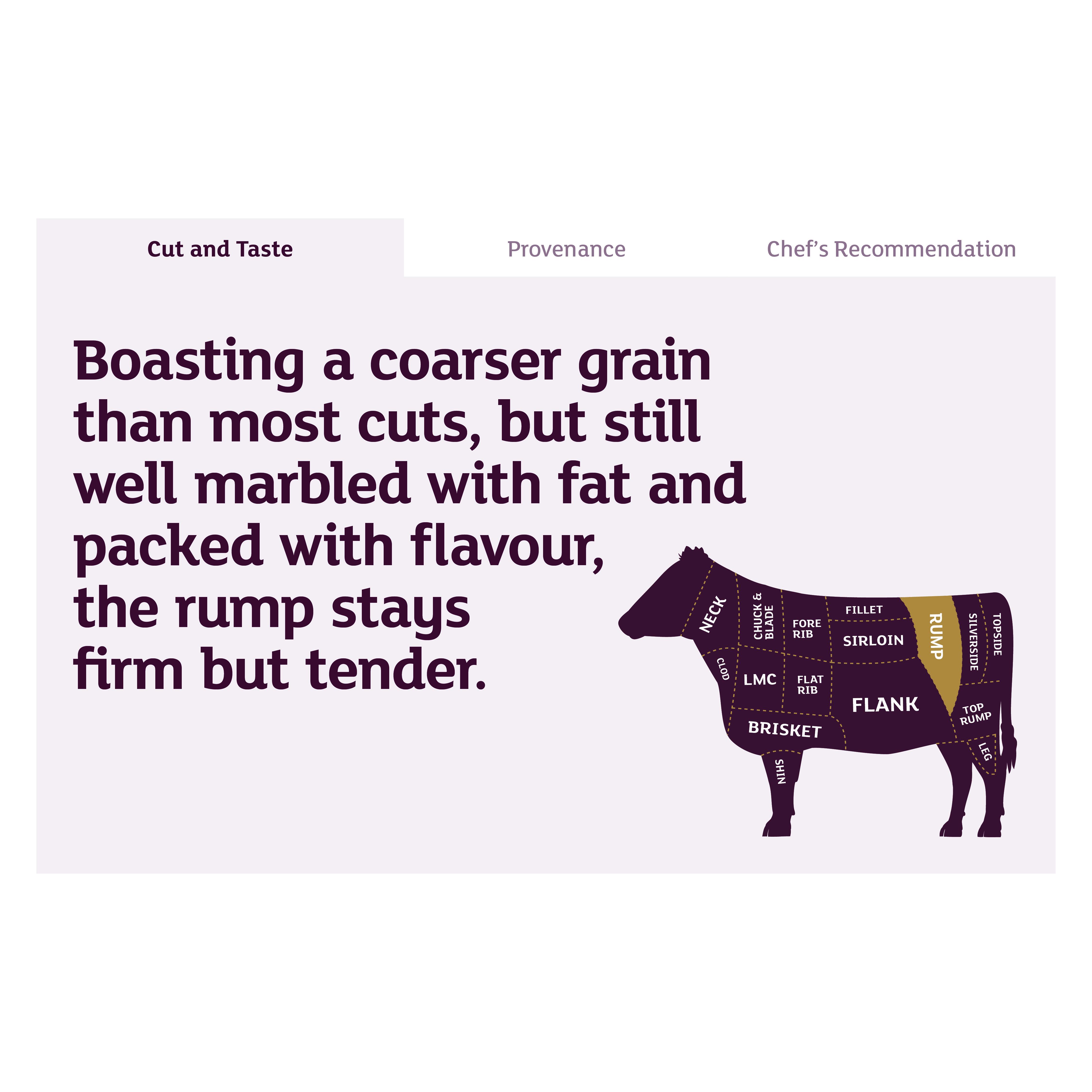 Sainsbury's 1.75kg Medium Aberdeen Angus Beef Rump Joint, Taste the Difference thumbnail 3