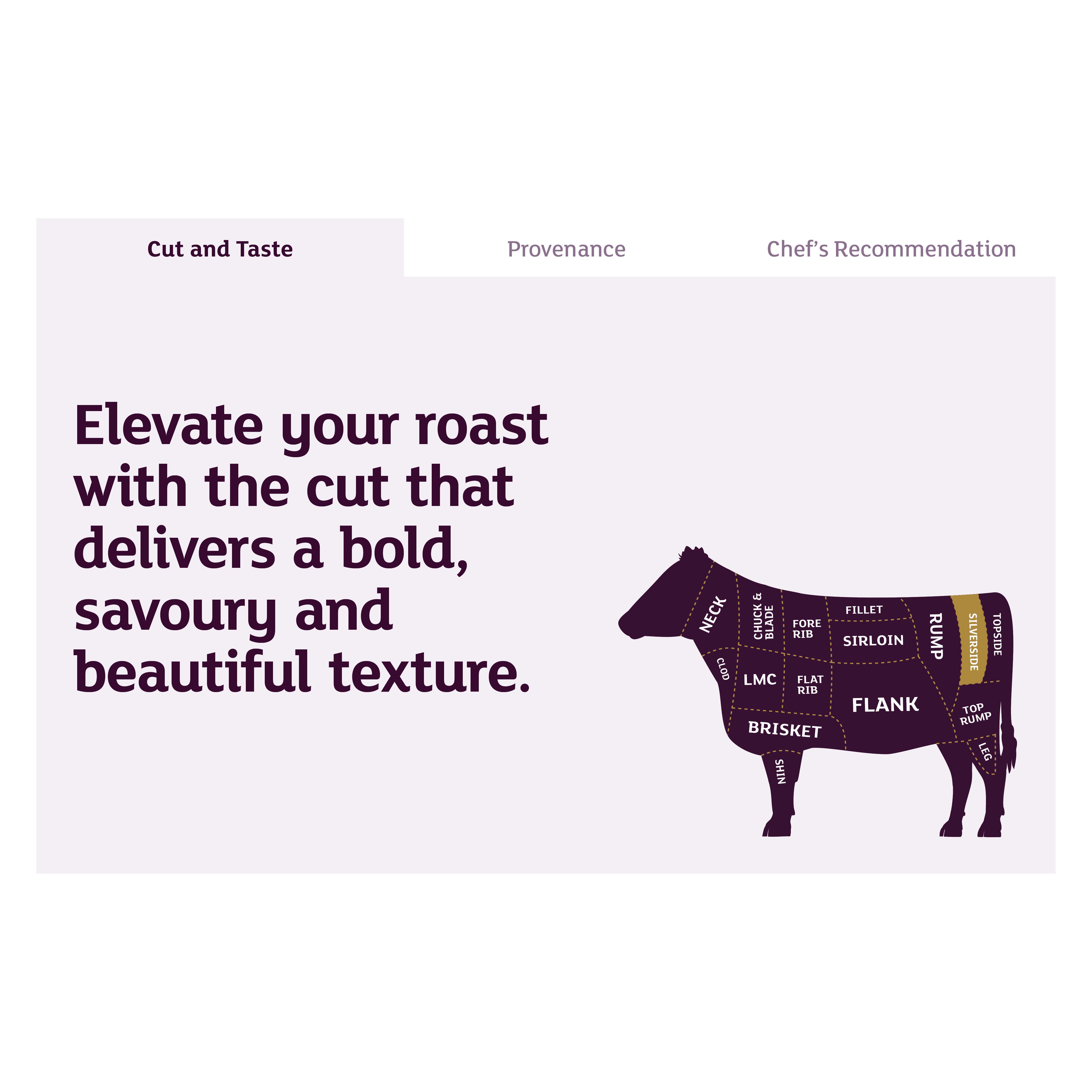 Sainsbury's Aberdeen Angus Slow Roast Beef Joint, Taste the Difference (Approx. 2.2kg) thumbnail 3