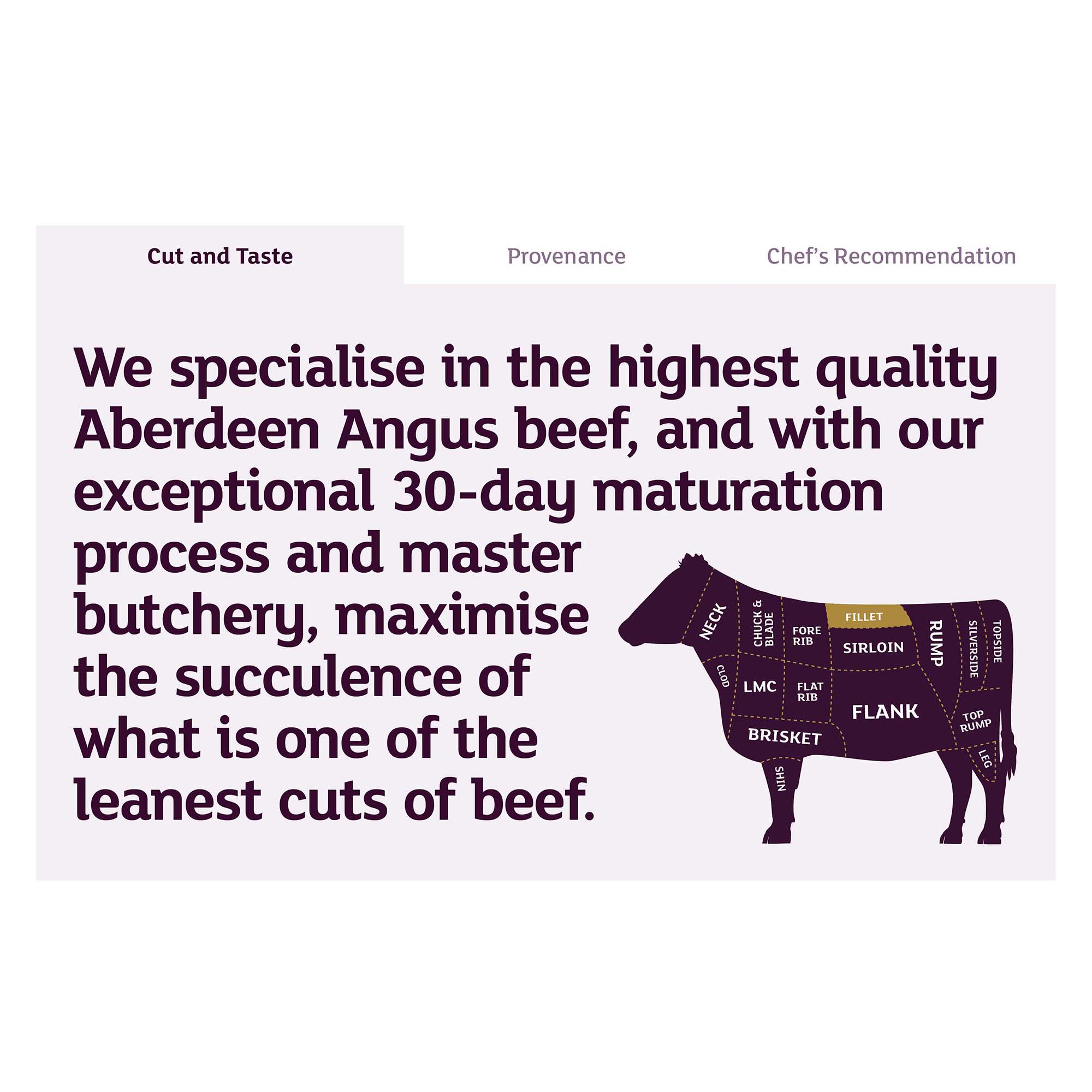Sainsbury's 4 x 245g Aberdeen Angus Thick Cut Fillet Steaks, Taste the Difference thumbnail 4
