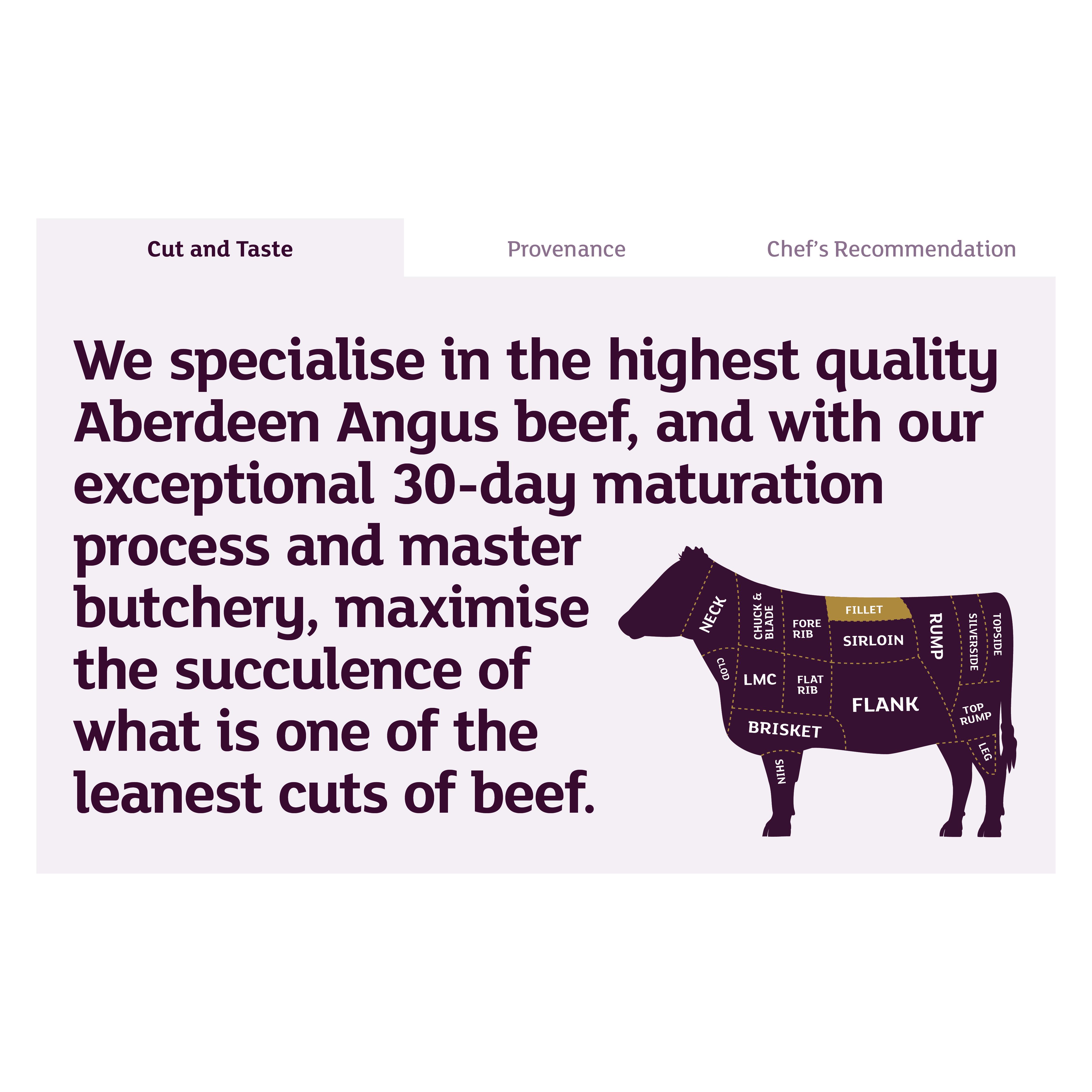 Sainsbury's 4 x 170g Aberdeen Angus Fillet Steaks, Taste the Difference thumbnail 3