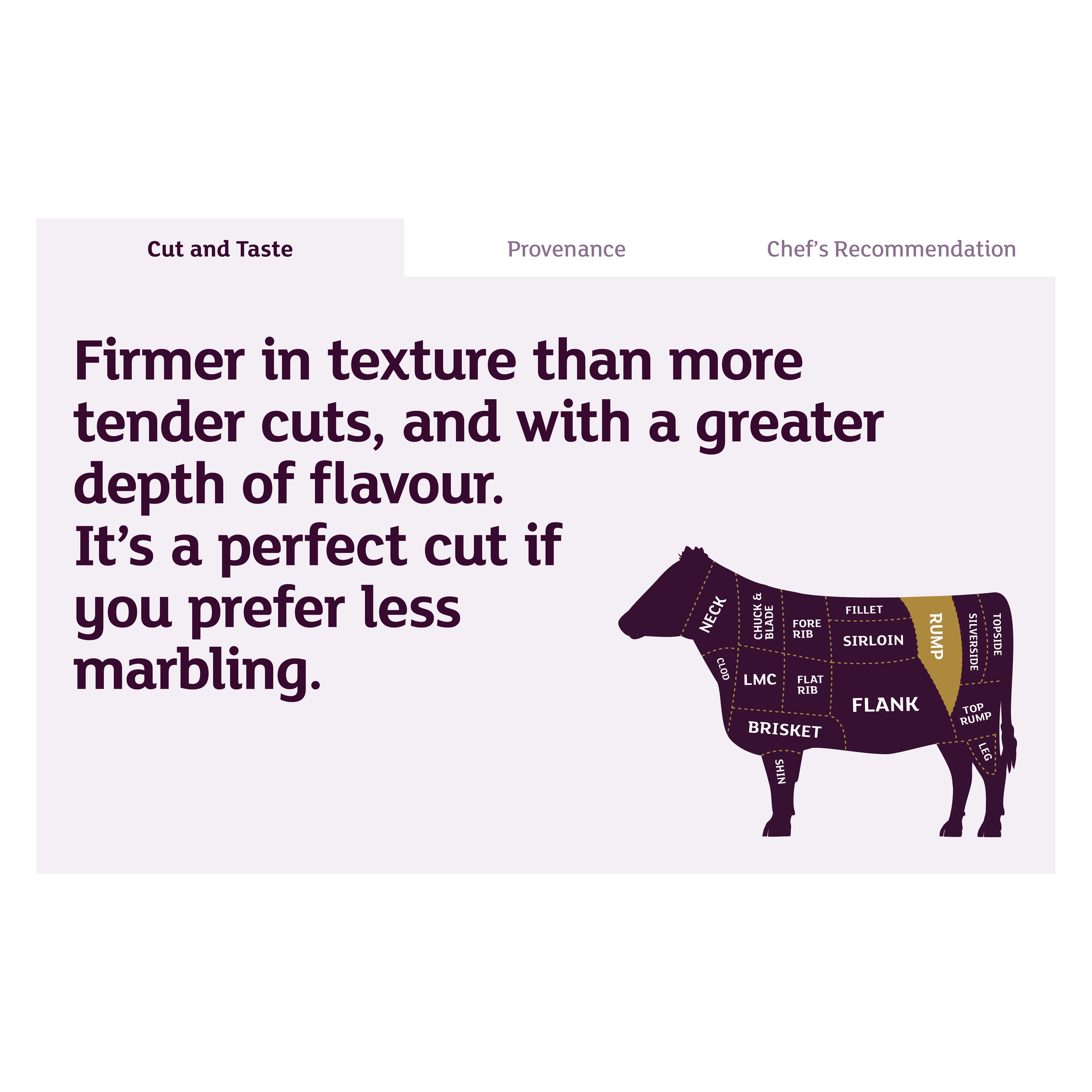 Sainsbury's 4 x 400g Aberdeen Angus Thick Cut Rump Steaks, Taste the Difference thumbnail 3