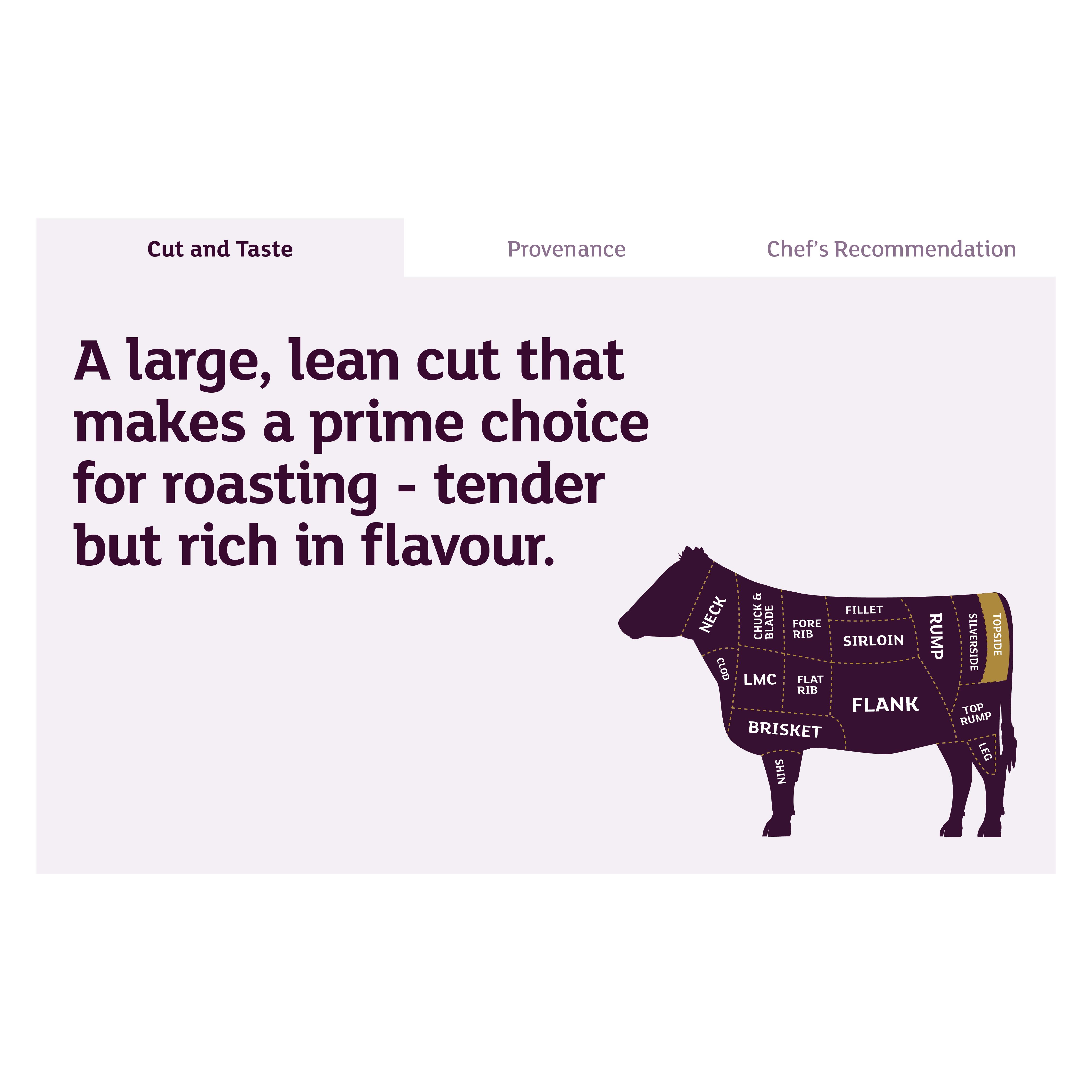 Sainsbury's 2.2kg Large Aberdeen Angus Topside of Beef, Taste the Difference thumbnail 3