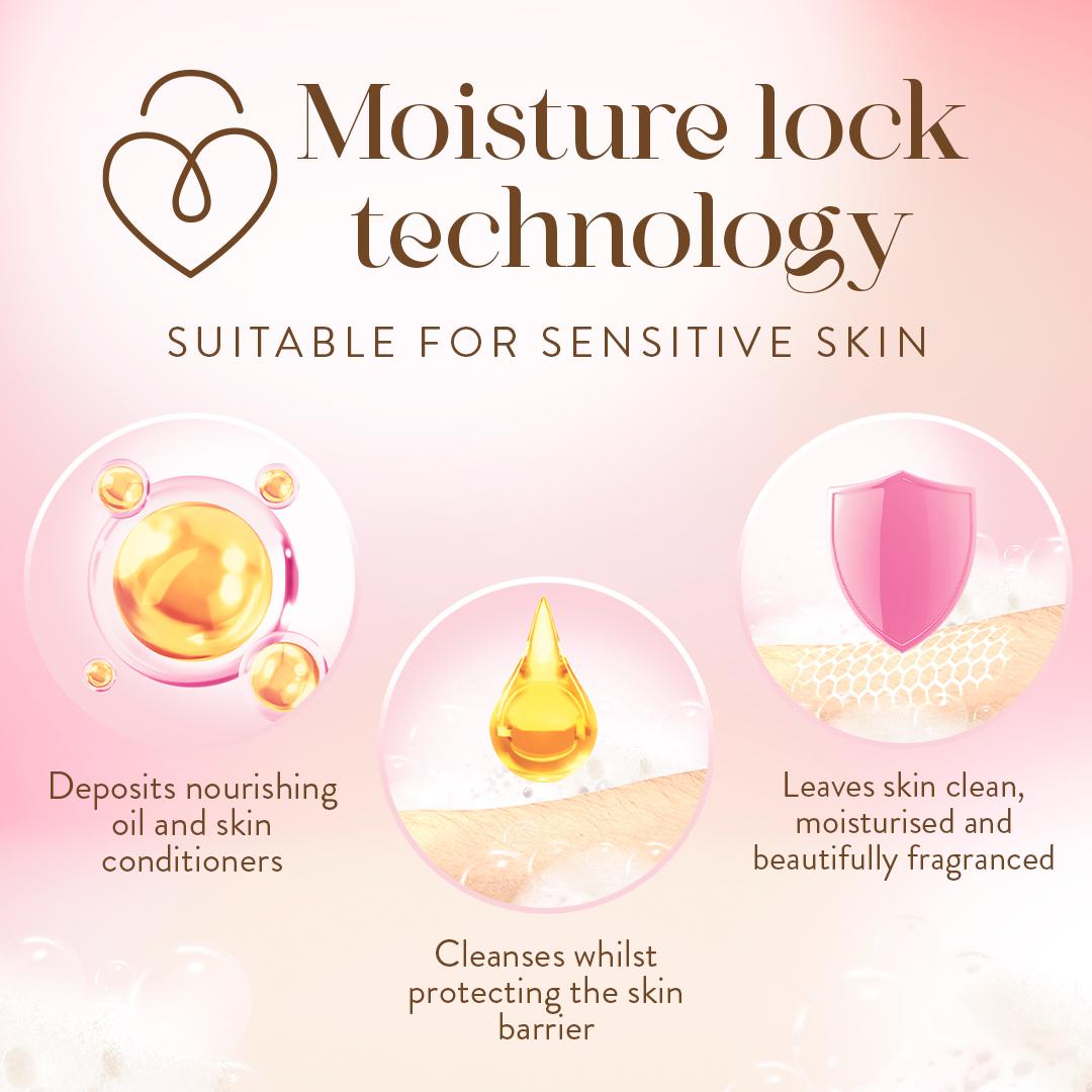 Imperial Leather Ultimate Moisture Cherry Blossom & Almond Oil Body Wash 450ml thumbnail 4