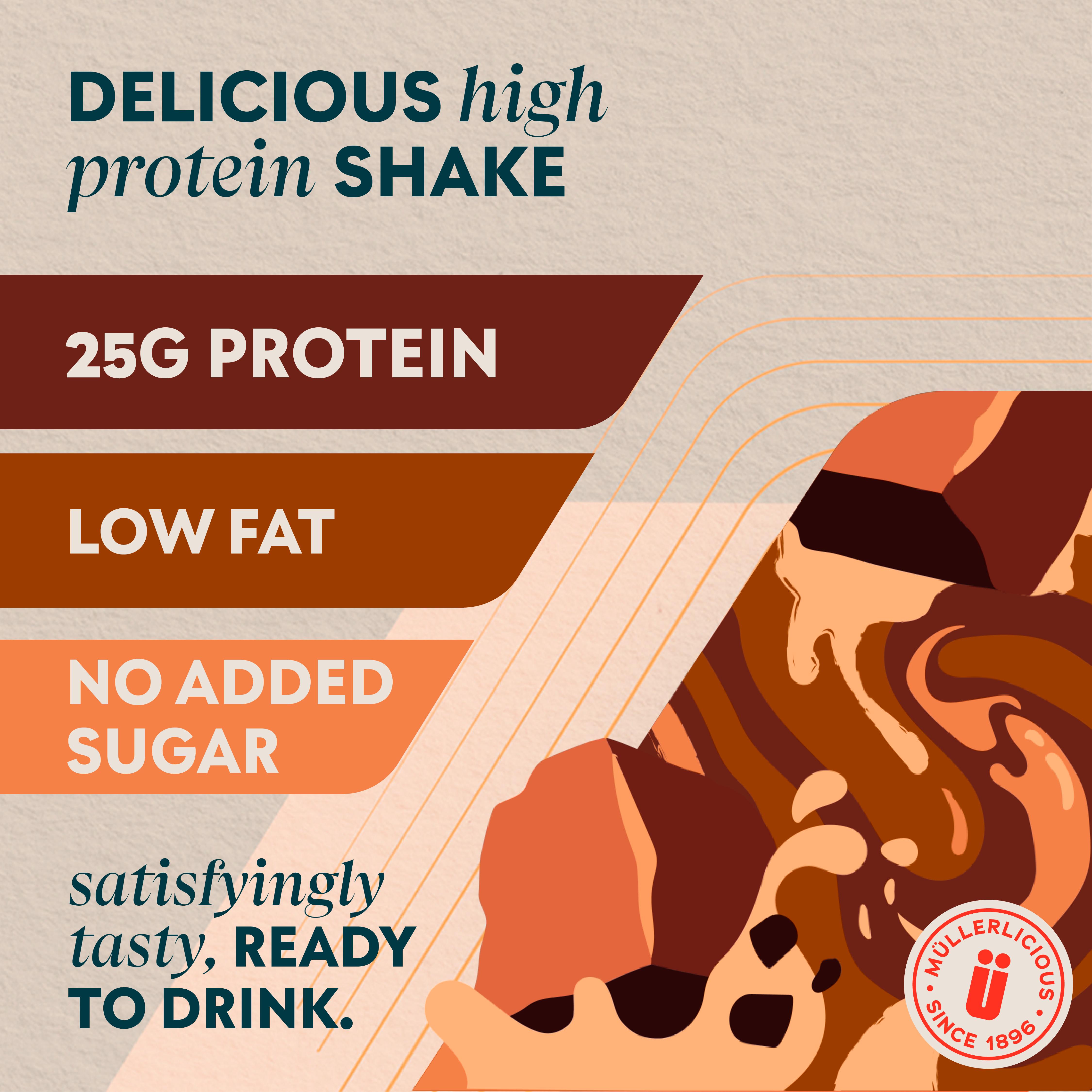 Müller Myprotein Chocolate High Protein Shake thumbnail 2