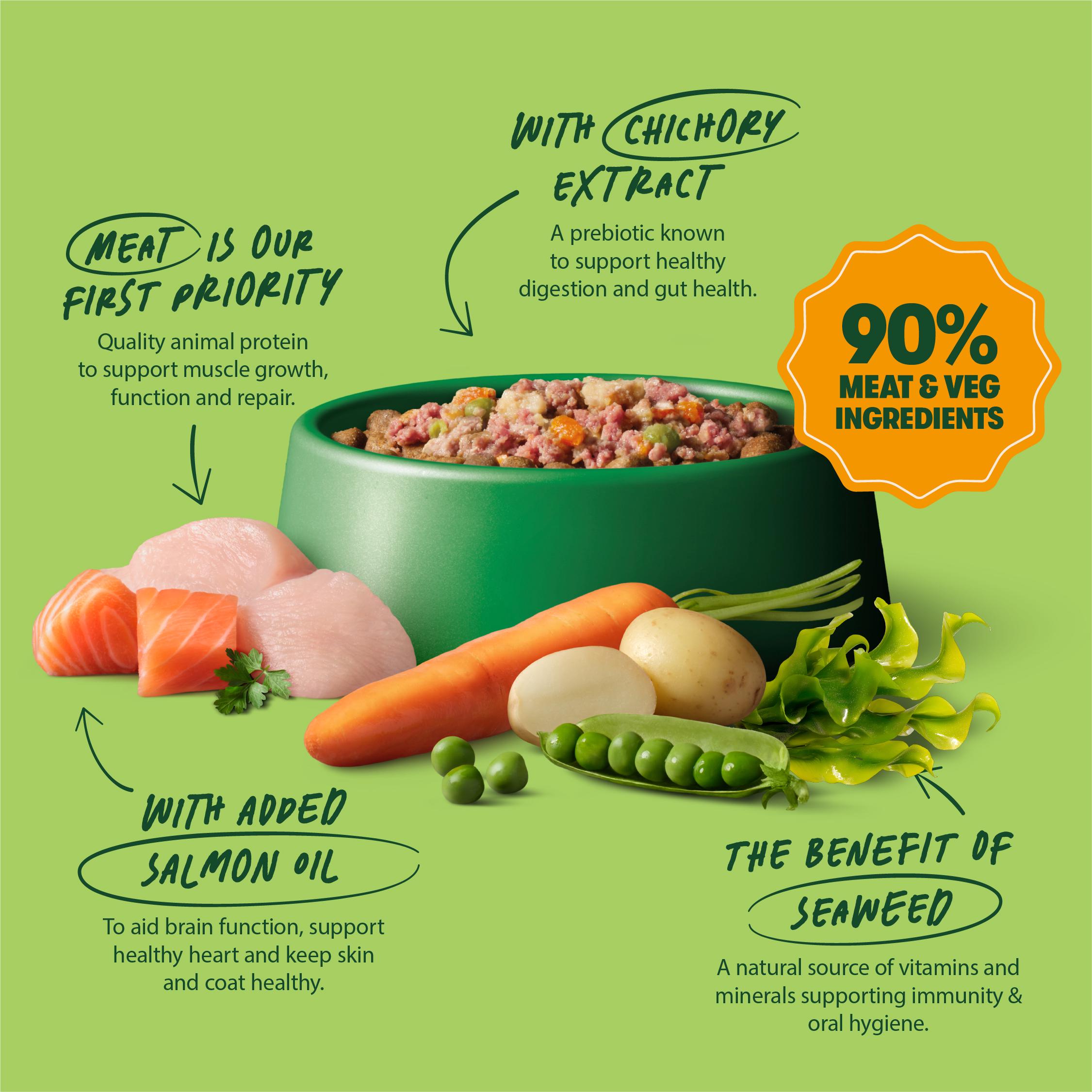 Harringtons Fresh Poultry Recipes with Veg Adult Grain Free Dog Food 6 x 400g thumbnail 3