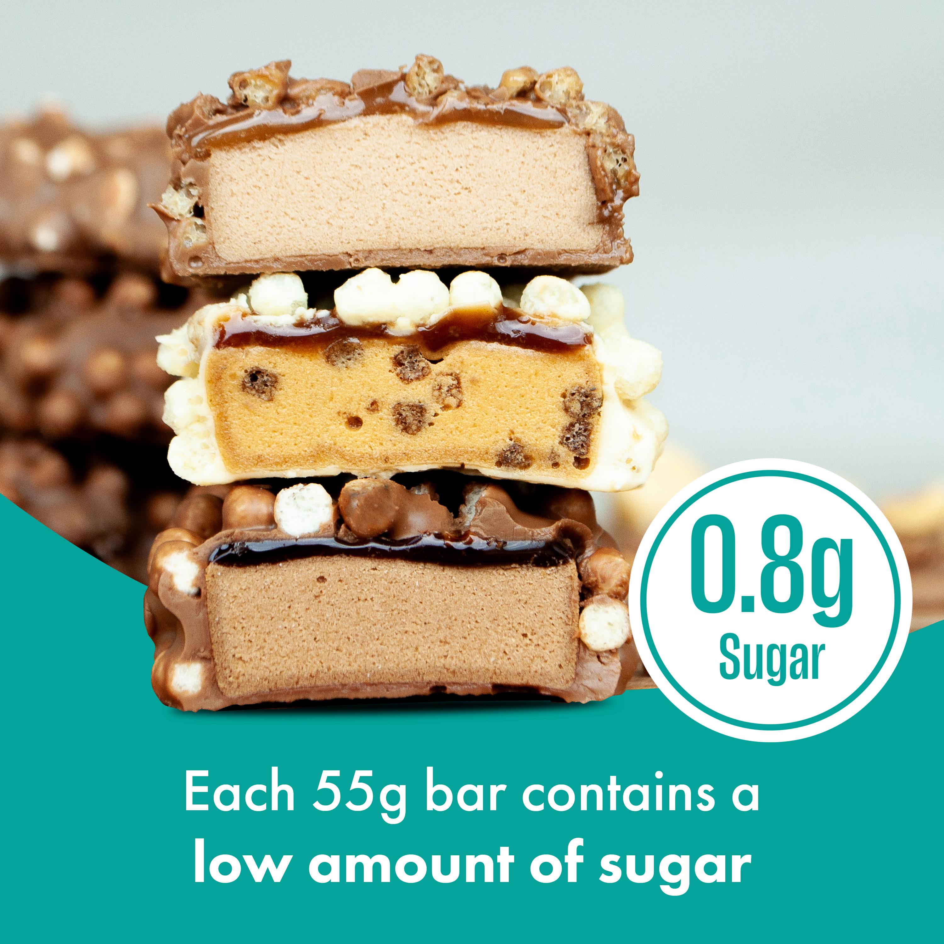 Fulfil Dark Chocolate Salted Caramel Flavour Vitamin & Protein Bar 55g thumbnail 6