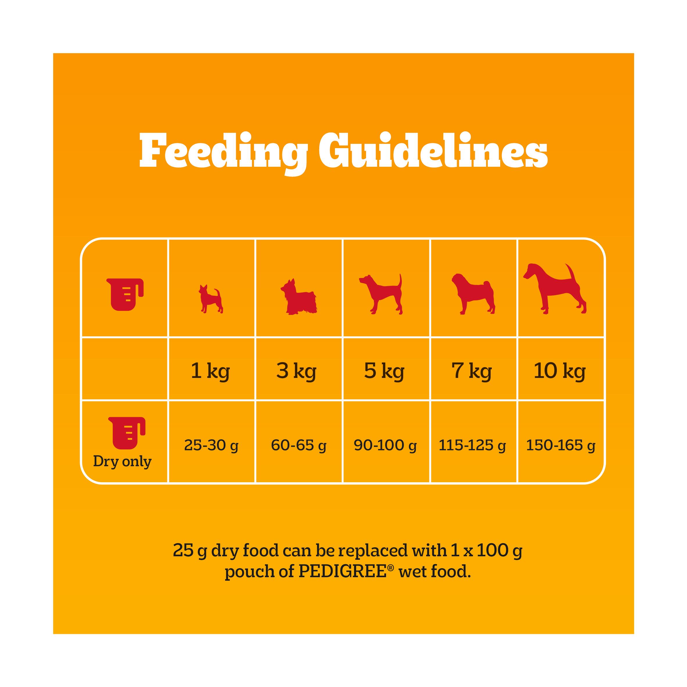 Pedigree Complete Adult Small Dog Dry Poultry & Vegetables 1.4kg thumbnail 4