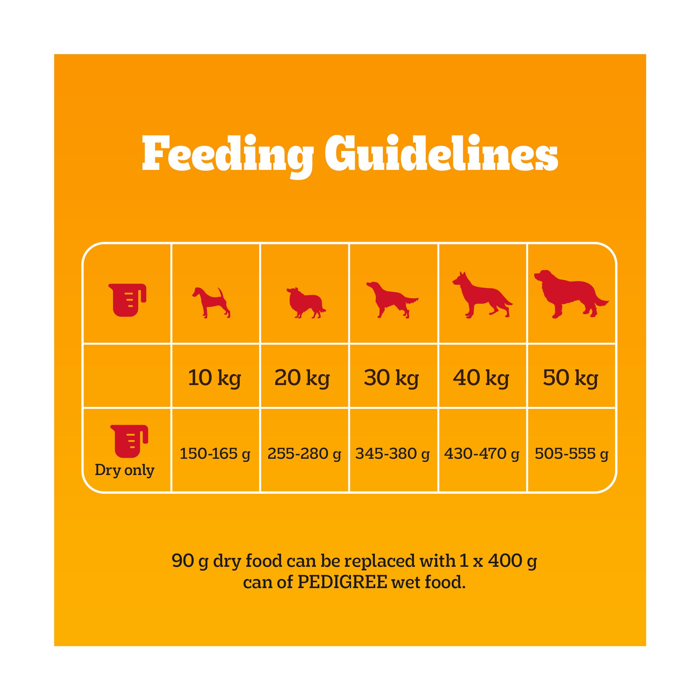 Pedigree Complete Adult Dry Dog Food Poultry & Vegetables 1.4kg thumbnail 4