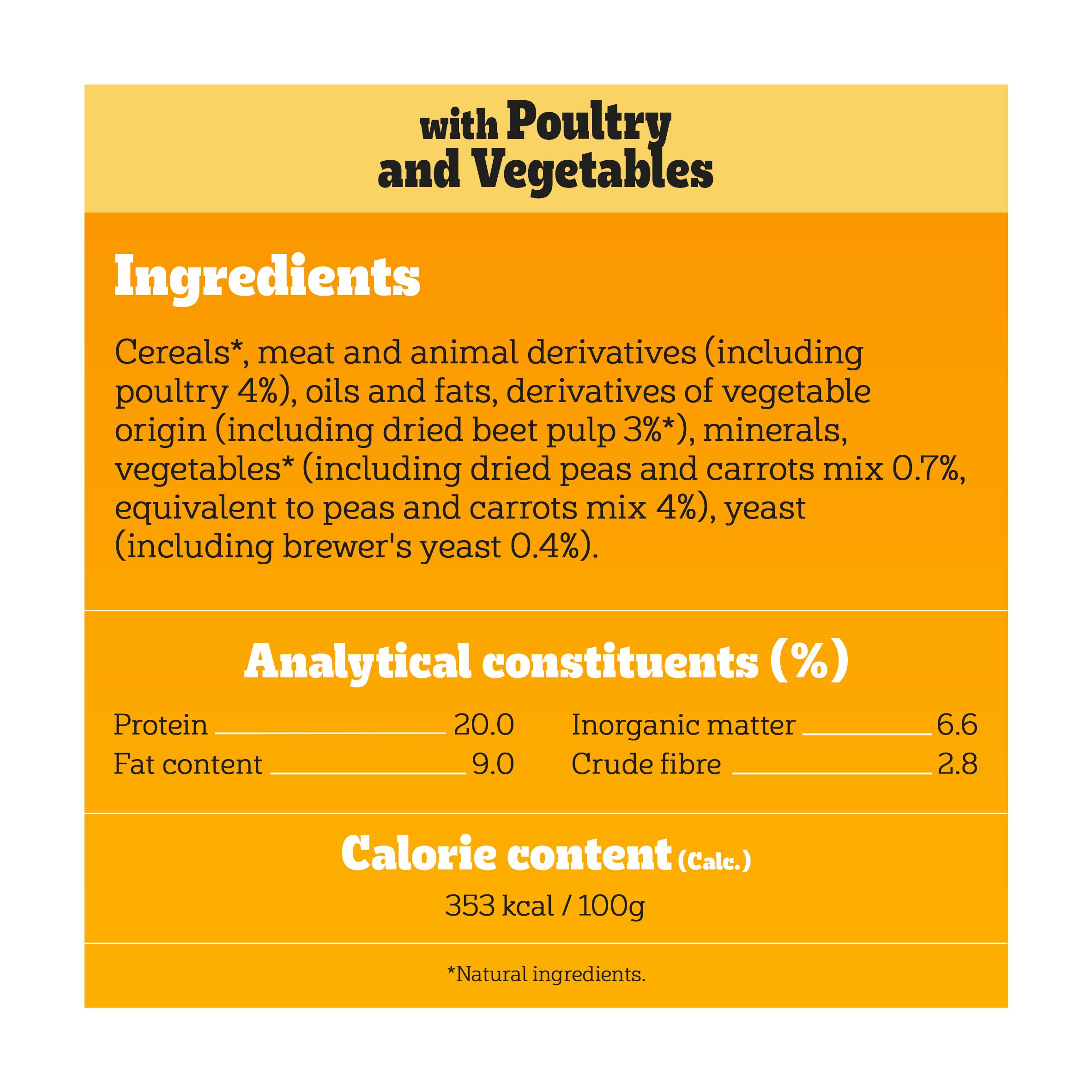 Pedigree Complete Adult Dry Dog Food Poultry & Vegetables 1.4kg thumbnail 6