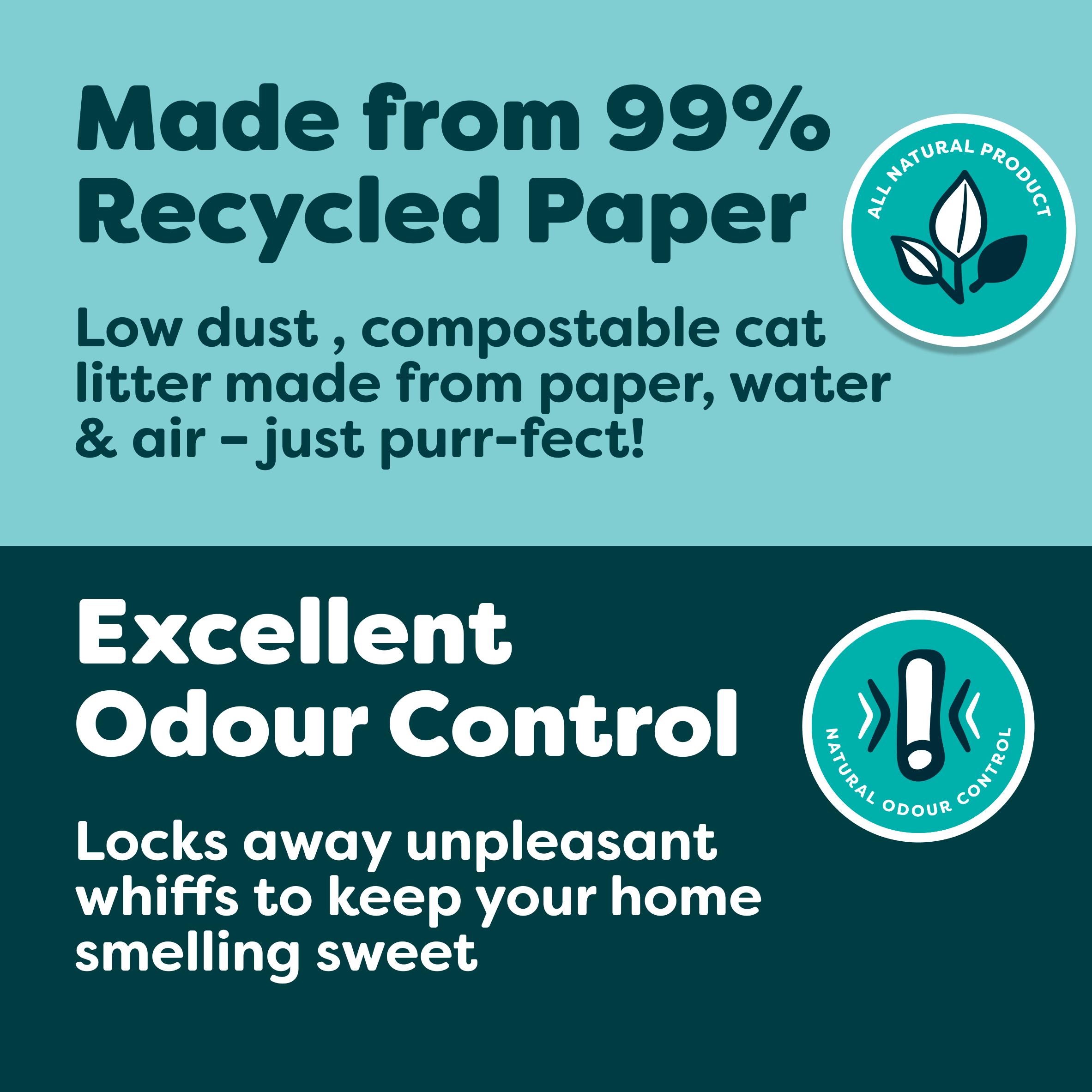 Breeder's Choice Paper Cat Litter 10L thumbnail 3