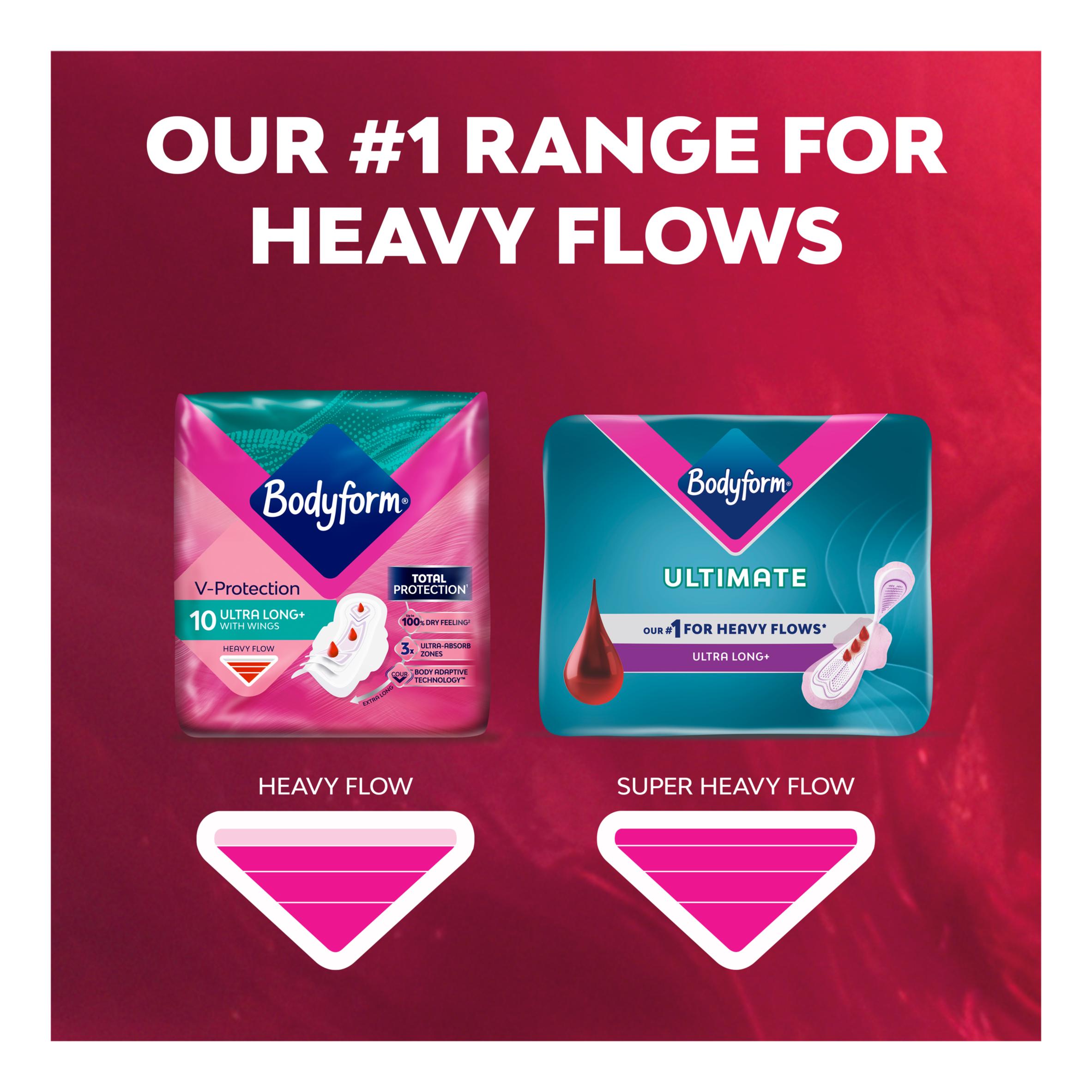 Bodyform Ultimate Ultra Long Sanitary Towels Wings Pack x10 thumbnail 4