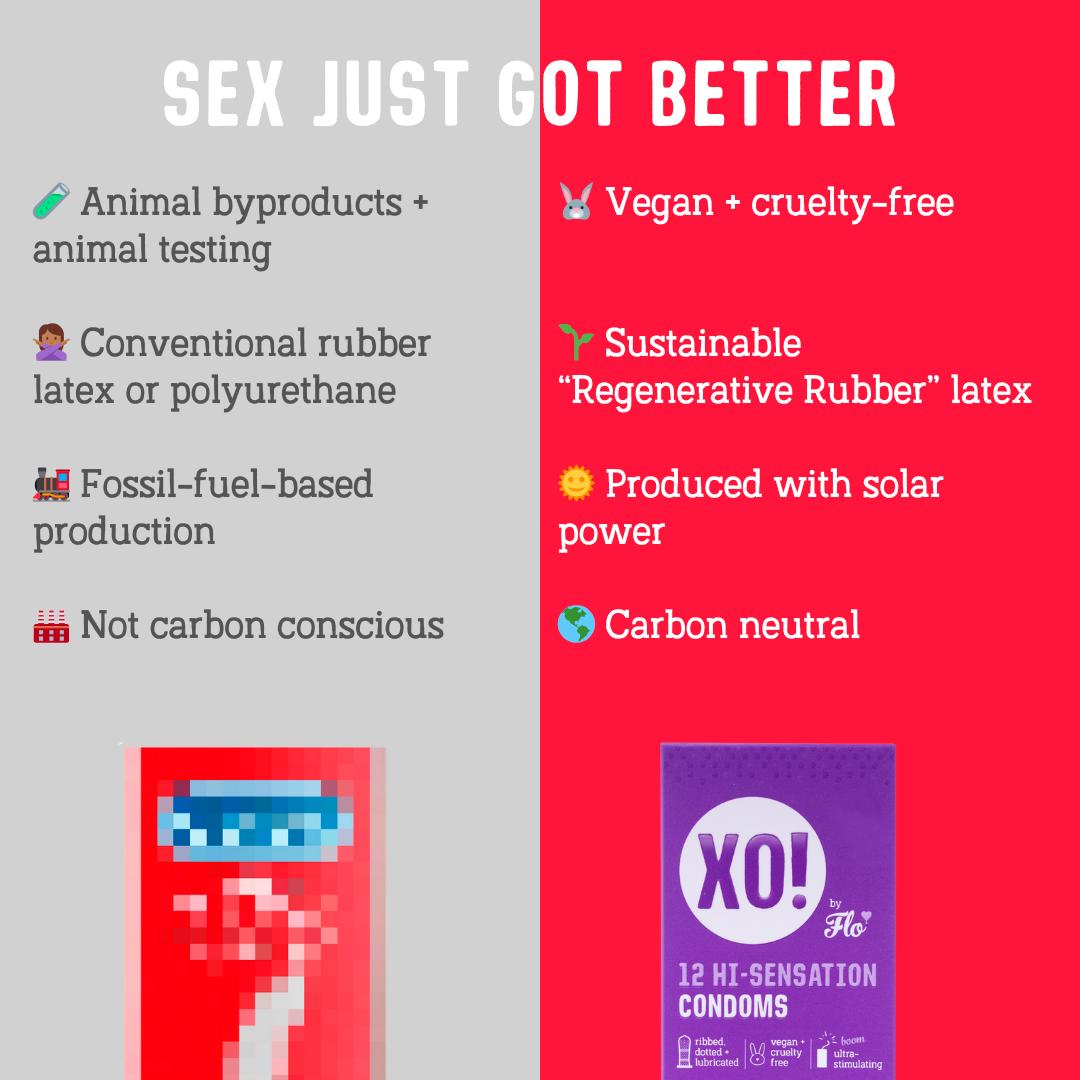 XO! by Flo Hi-sensation Ribbed + Dotted Natural Feel Vegan Regular Fit Condoms x12 thumbnail 3