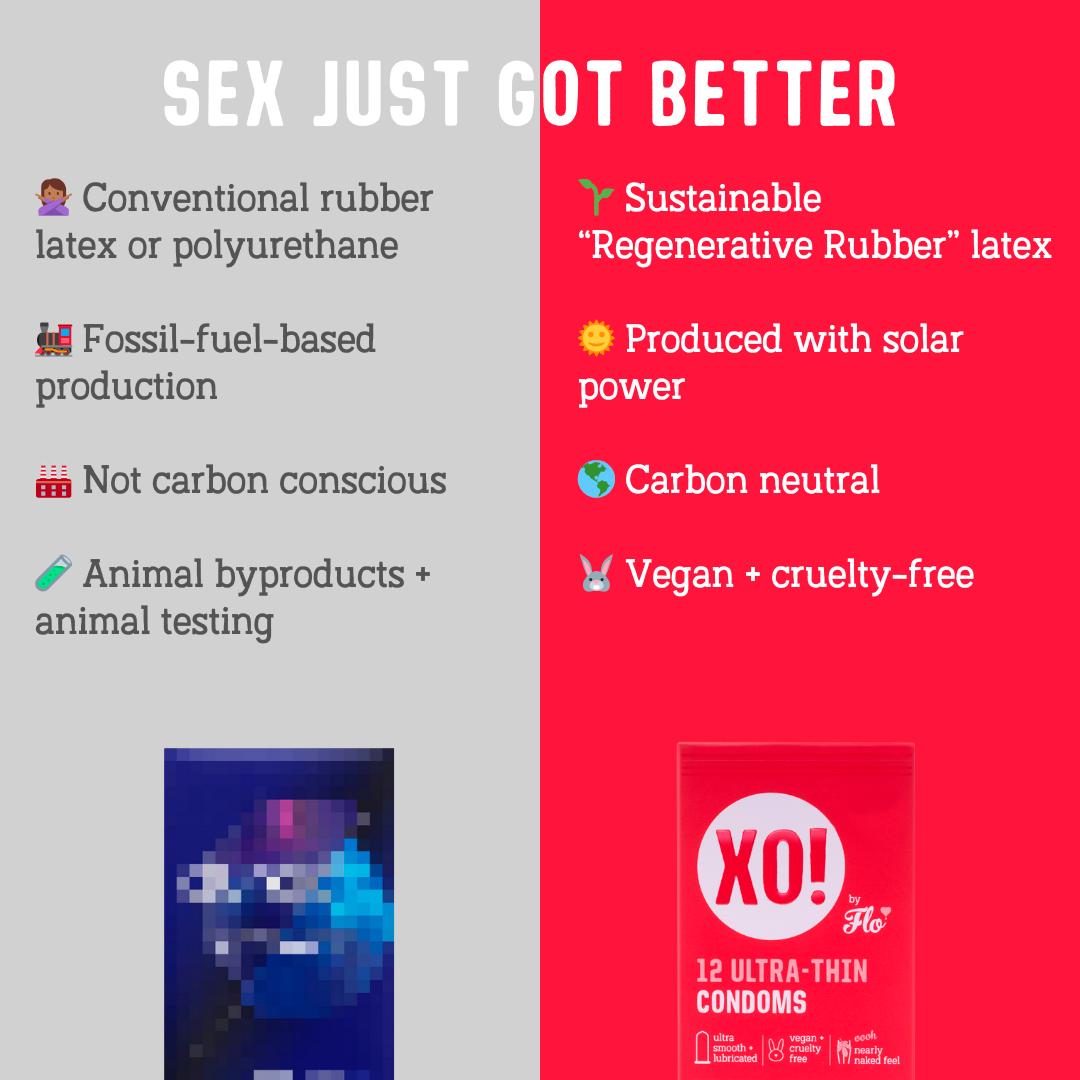 XO! by Flo Ultra-thin Extra Natural Feel Vegan Regular Fit Condoms x12 thumbnail 3