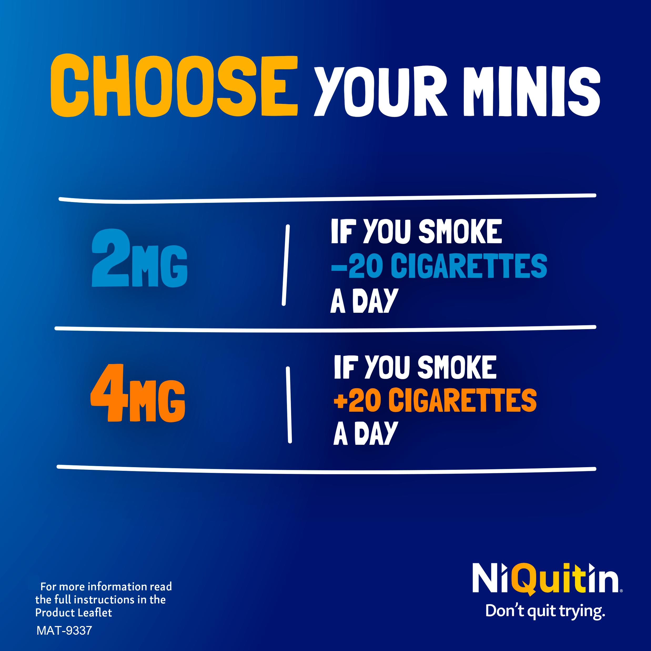 NiQuitin Mini Citrus Compressed Lozenges 4mg thumbnail 6